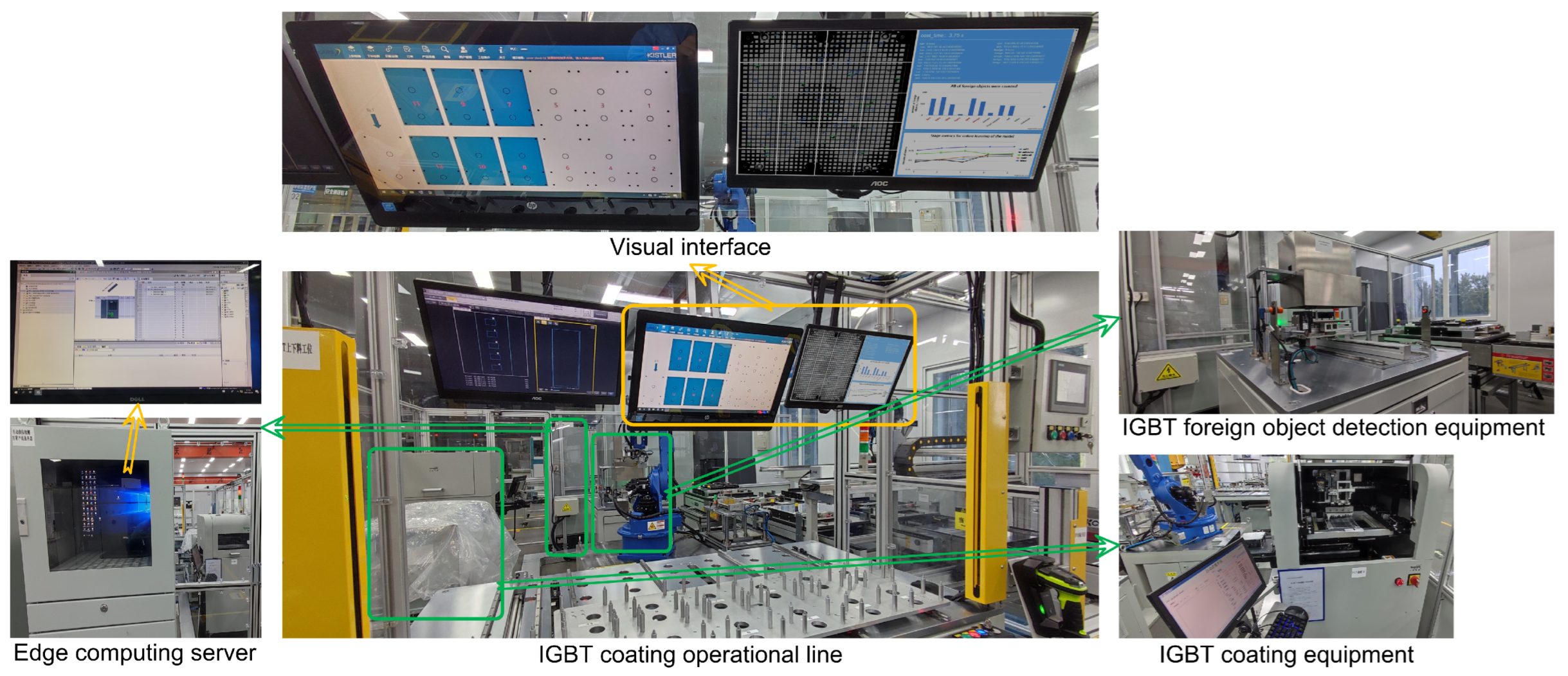 Machines 10 00713 g018