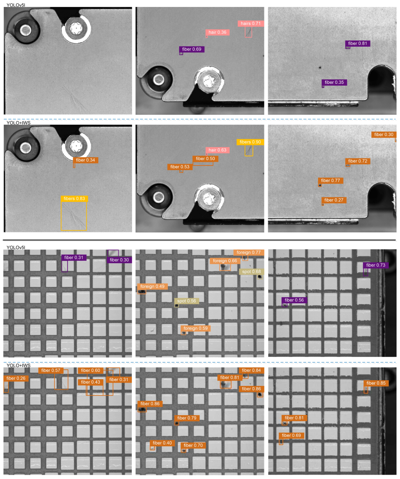 Machines 10 00713 g0a1