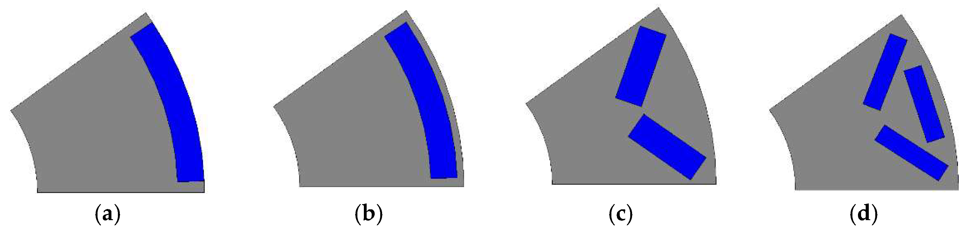 Machines 10 00715 g010