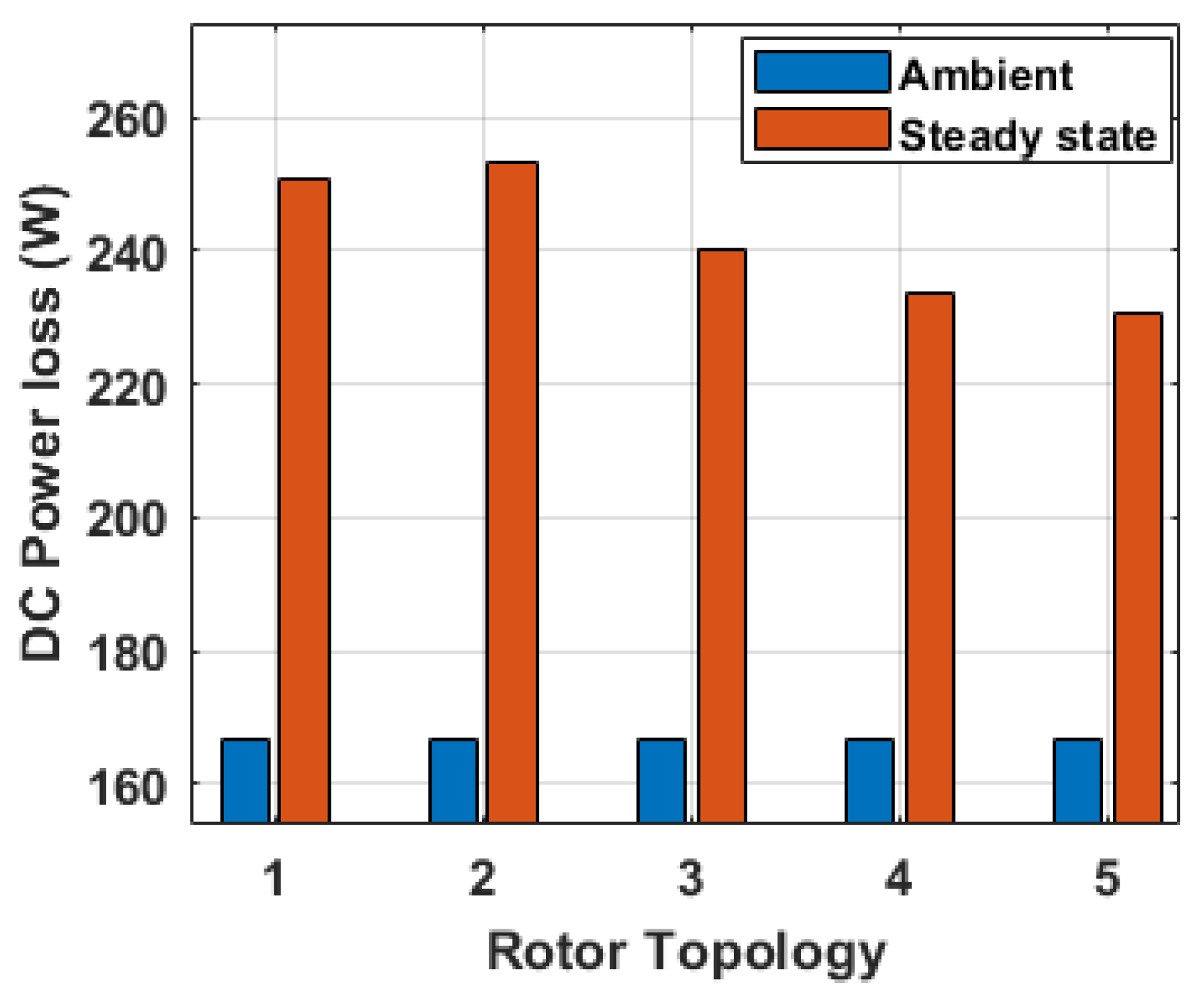 Machines 10 00715 g012