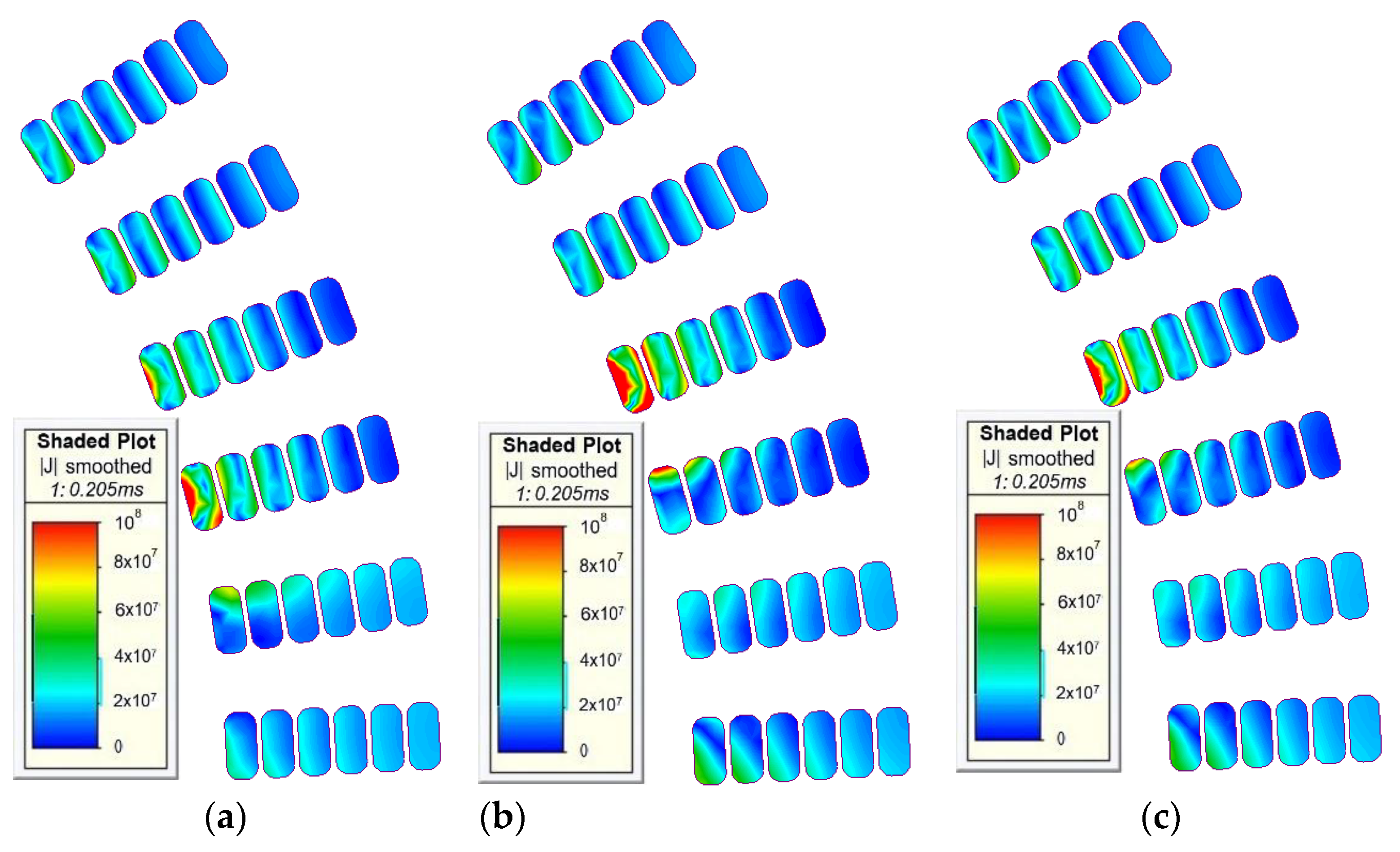 Machines 10 00715 g014a
