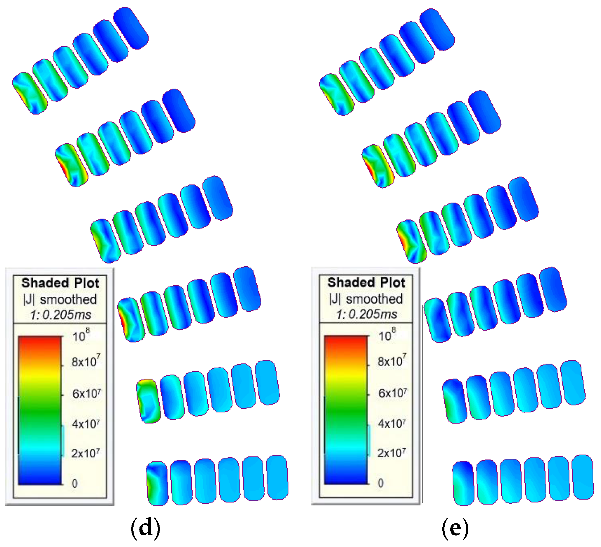 Machines 10 00715 g014b