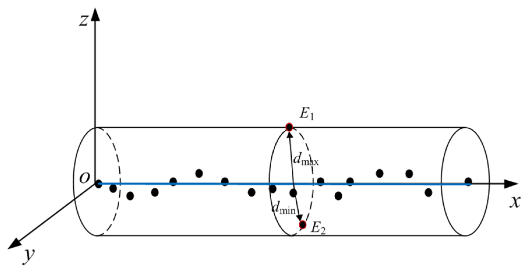 Machines 10 00718 g011