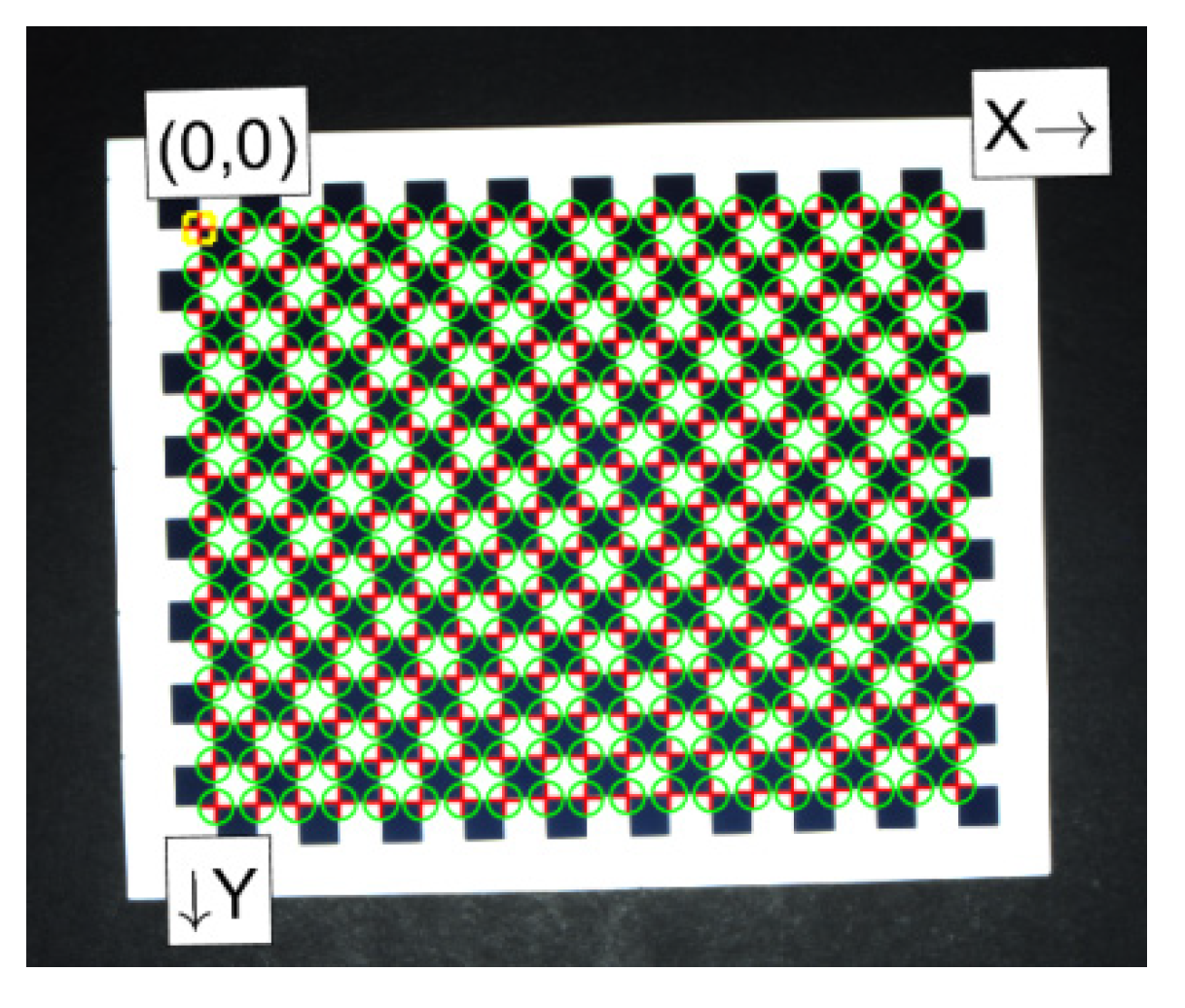 Machines 10 00718 g013