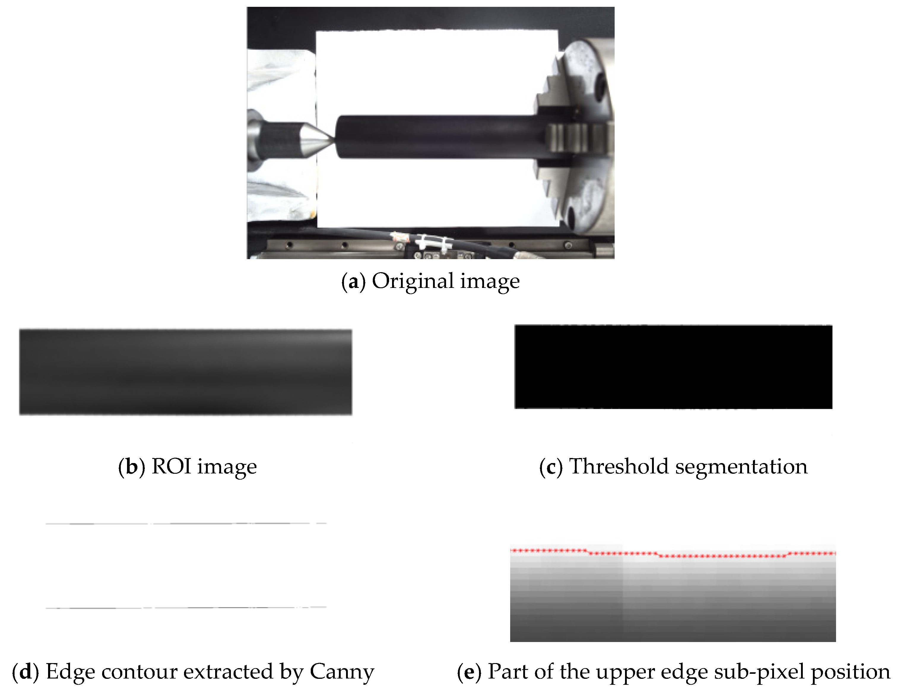 Machines 10 00718 g016