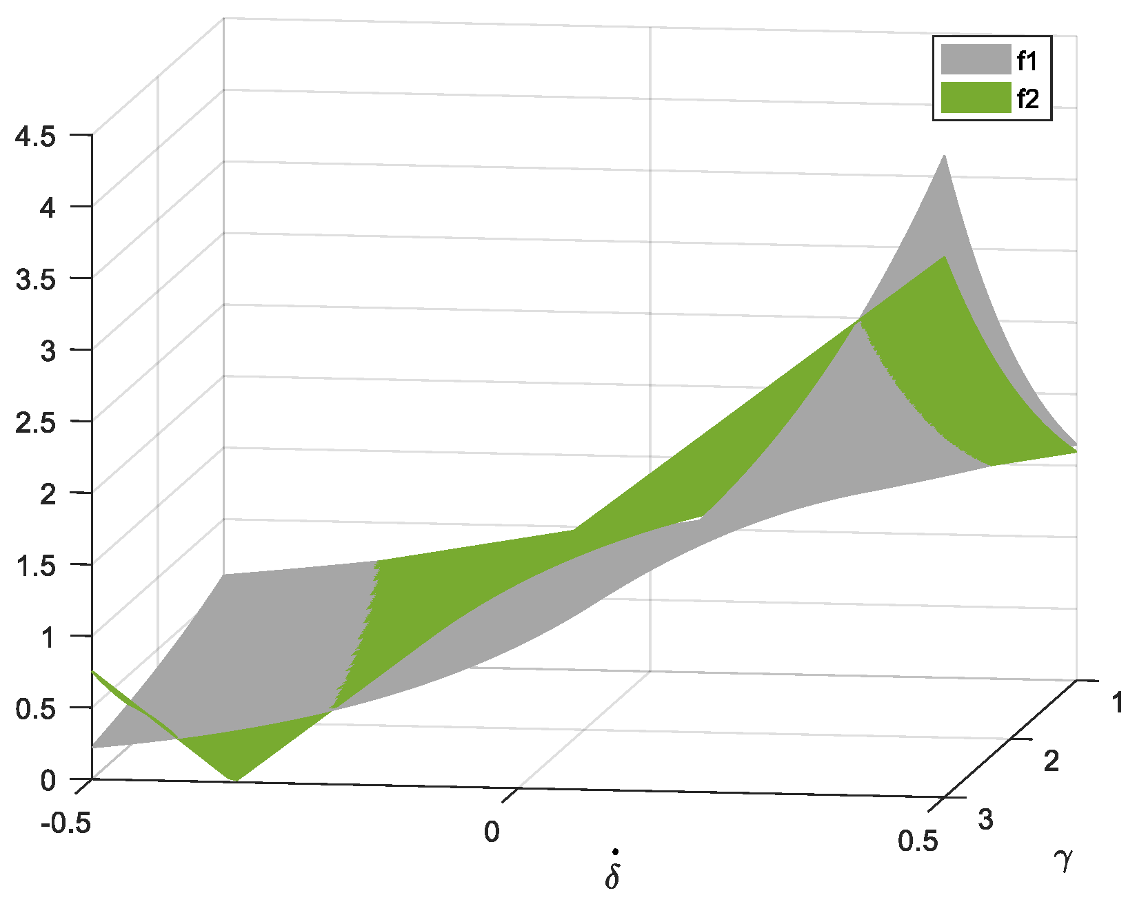 Machines 10 00720 g002 550