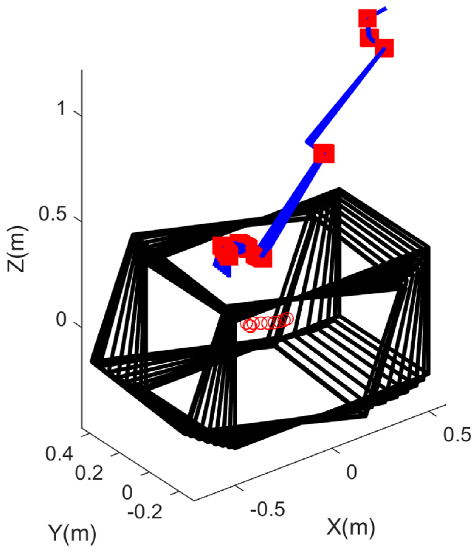 Machines 10 00720 g013 550