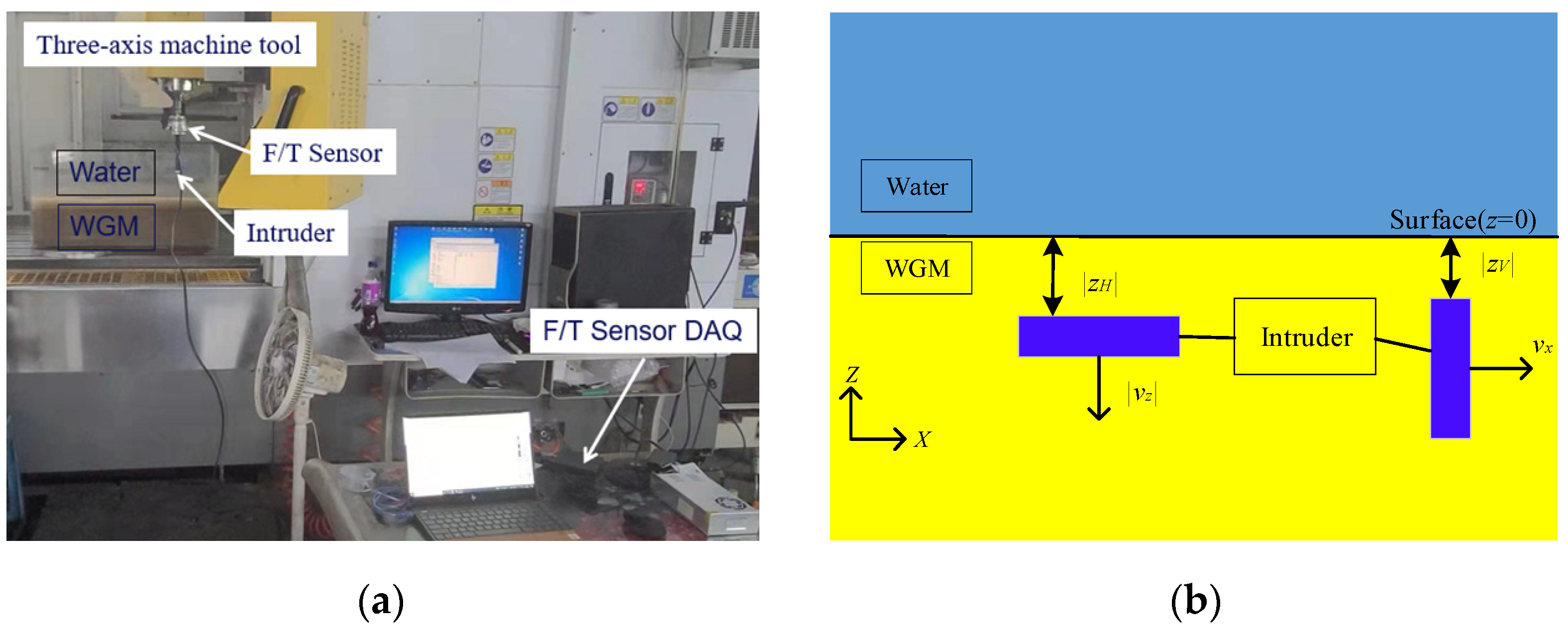 Machines 10 00721 g001