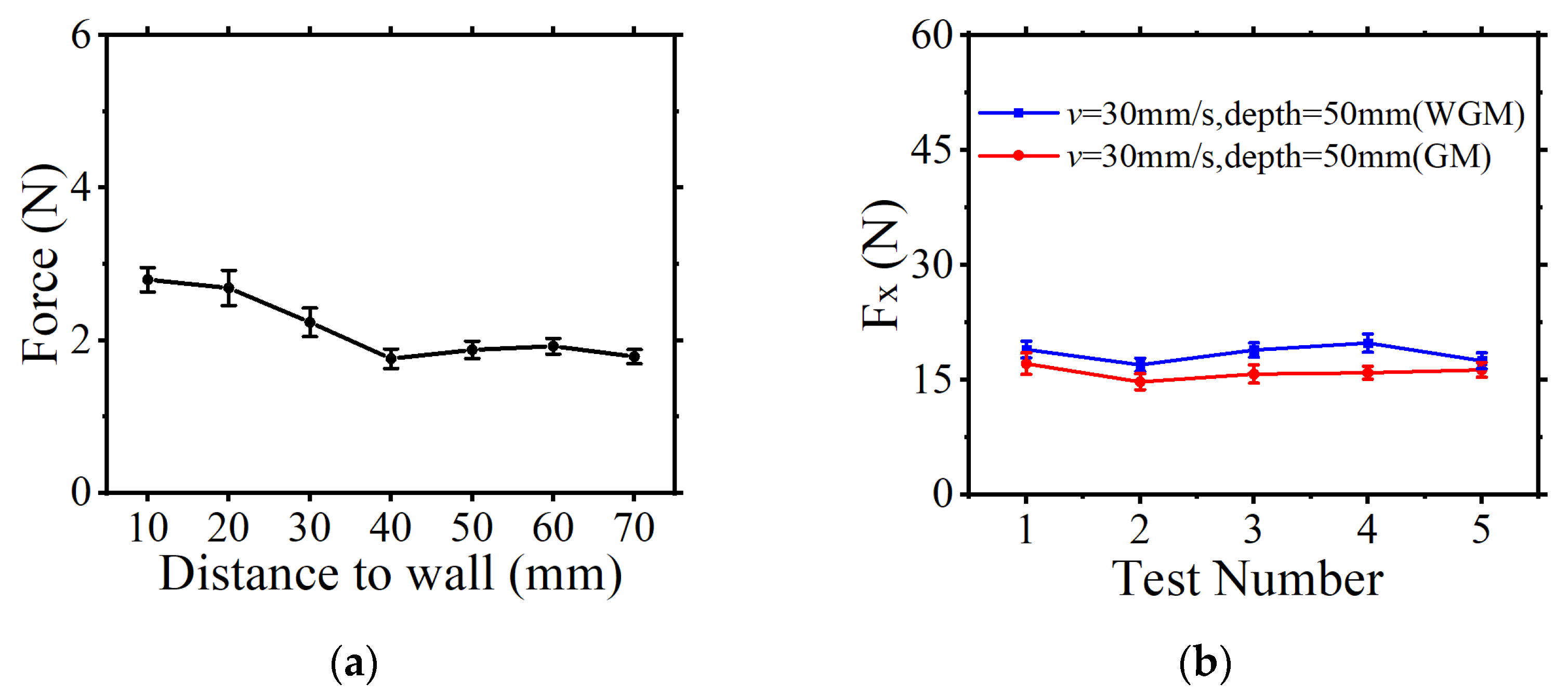Machines 10 00721 g002