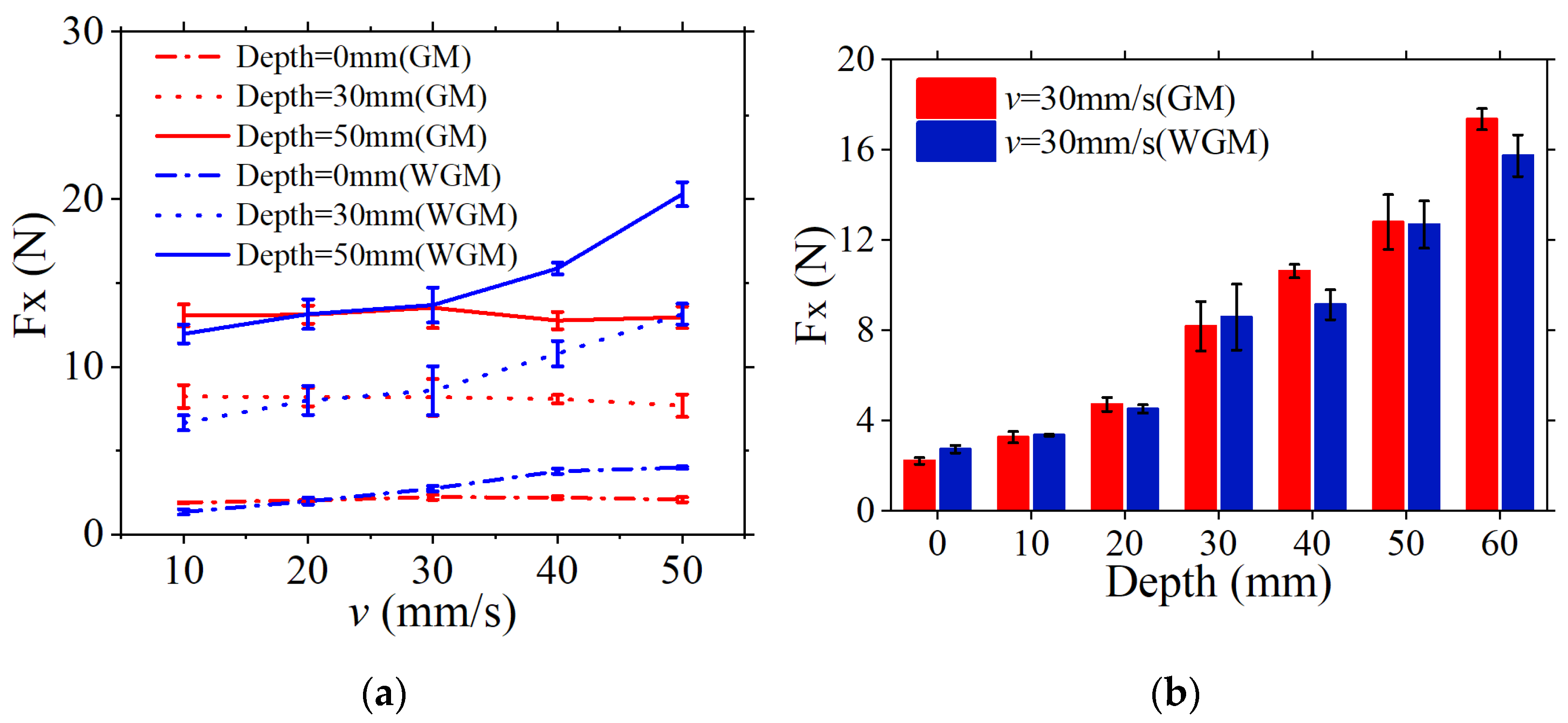 Machines 10 00721 g003