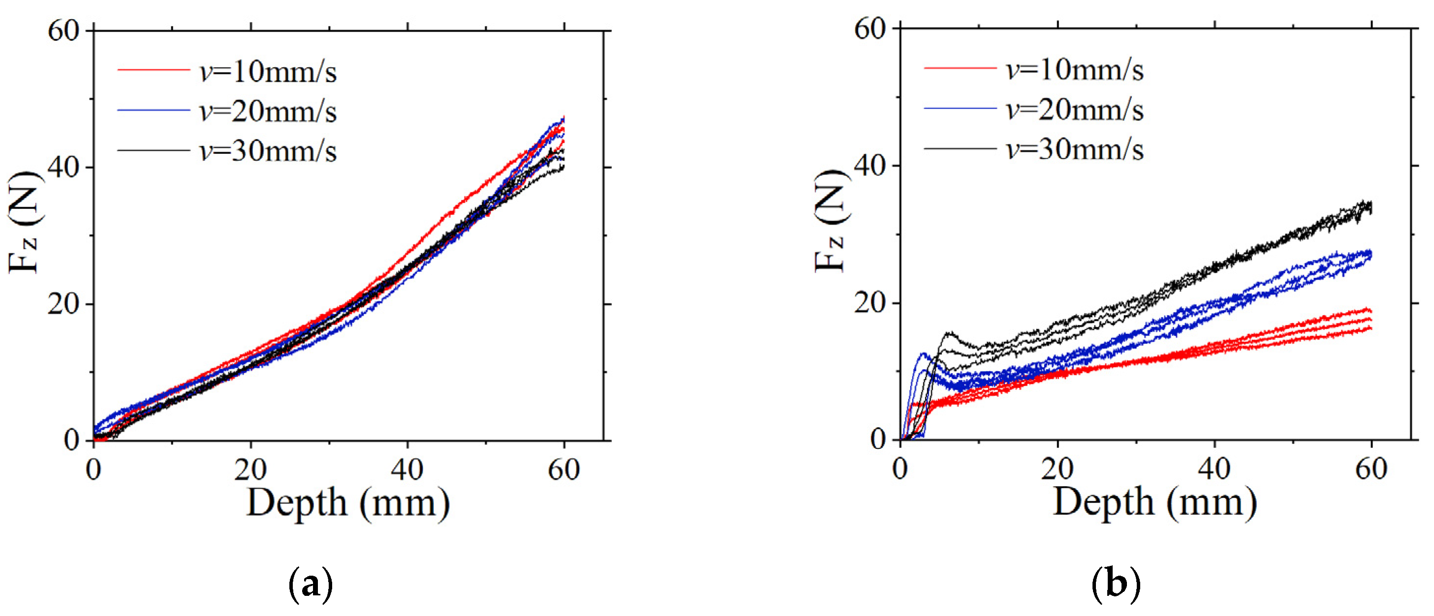 Machines 10 00721 g004