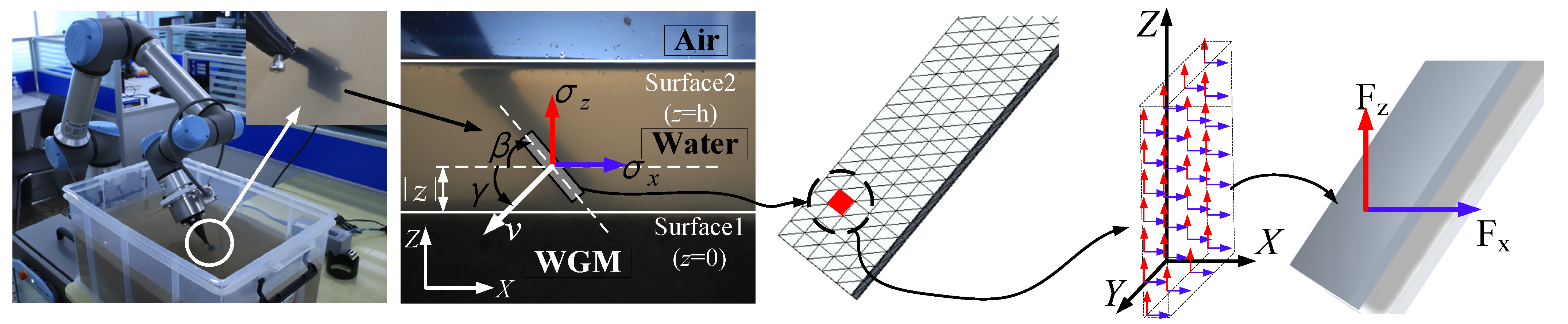 Machines 10 00721 g005