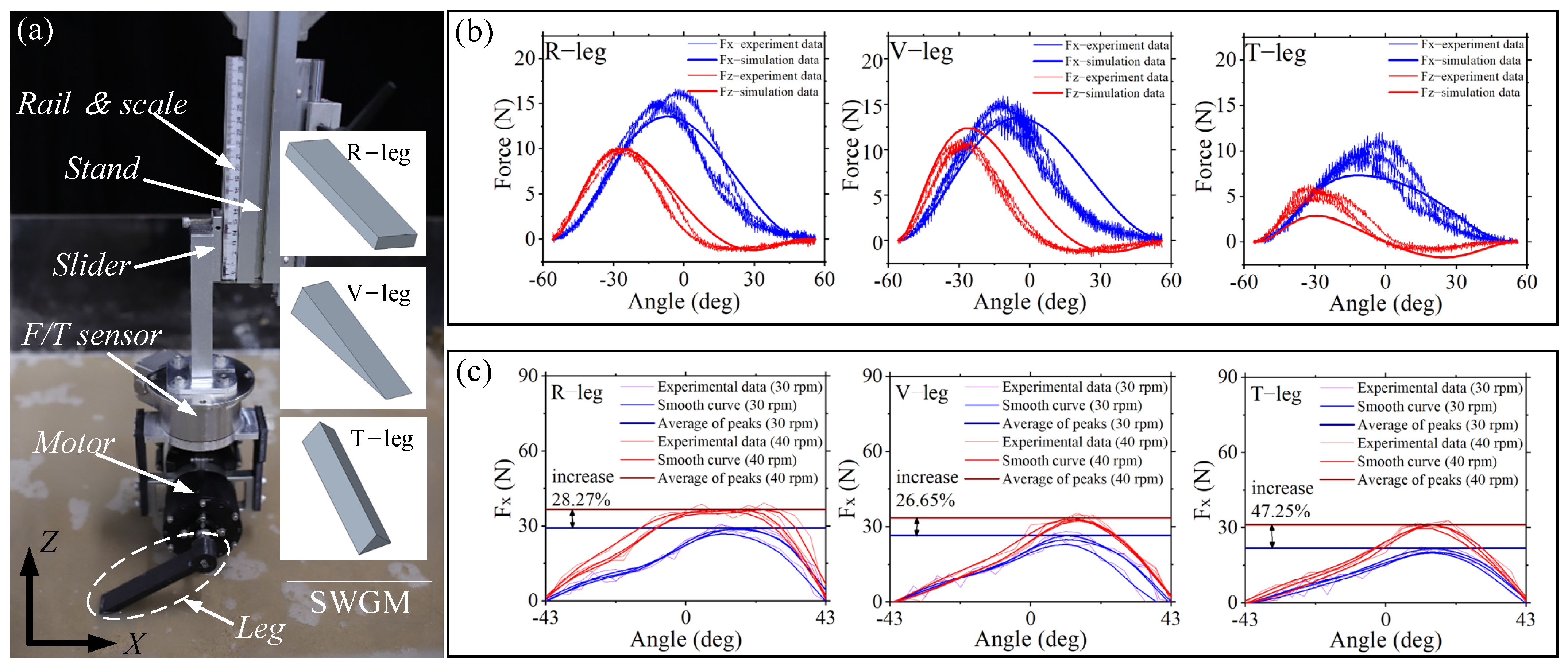 Machines 10 00721 g008