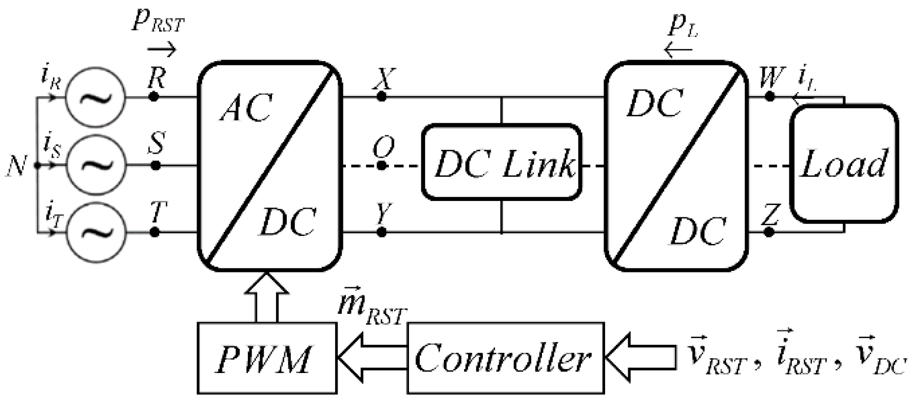 Machines 10 00722 g001