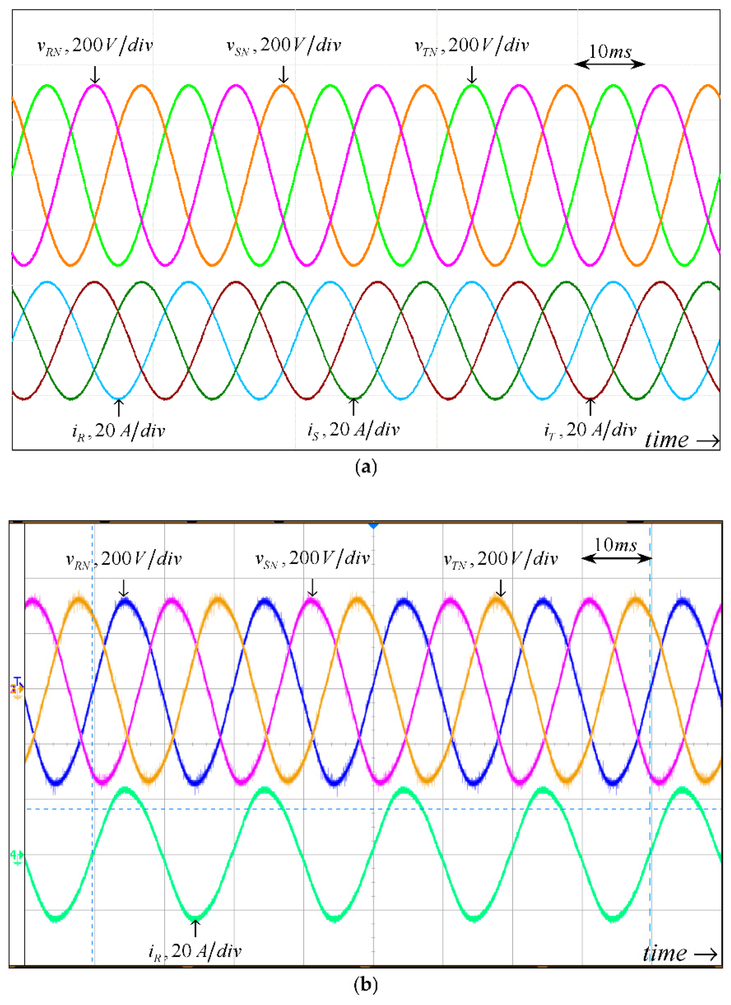 Machines 10 00722 g006