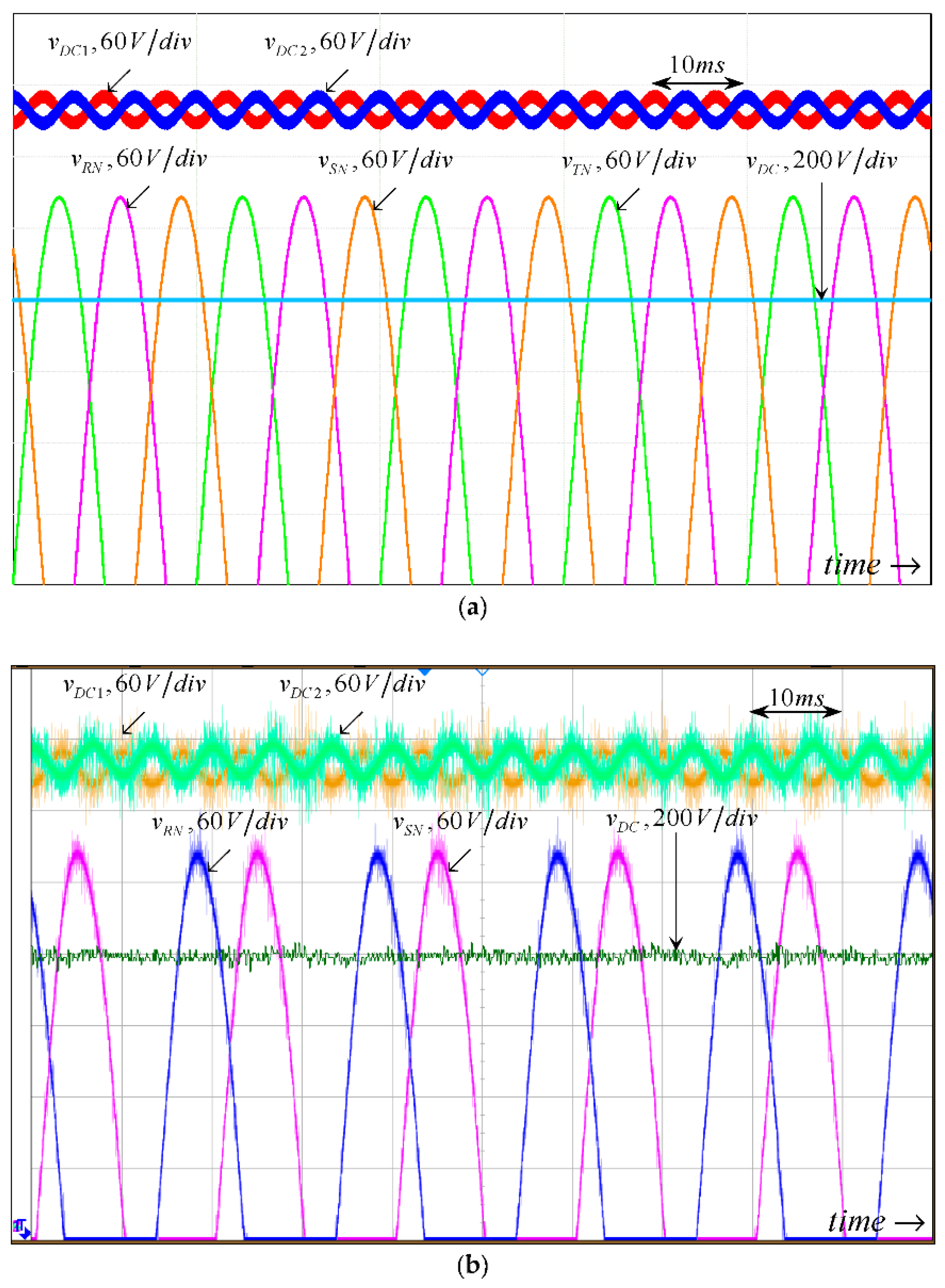 Machines 10 00722 g007