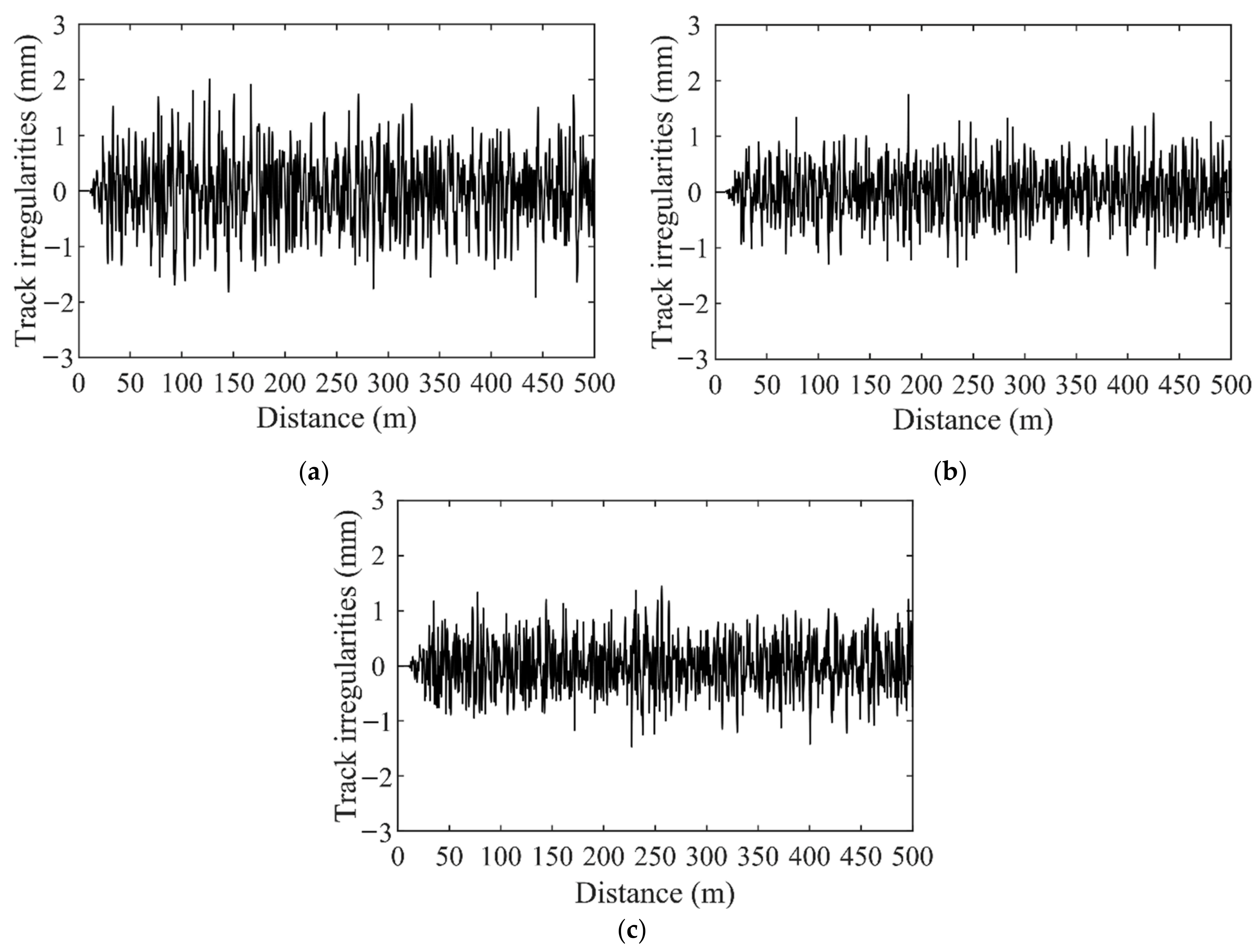 Machines 10 00724 g007 Machines 10 00724 g007
