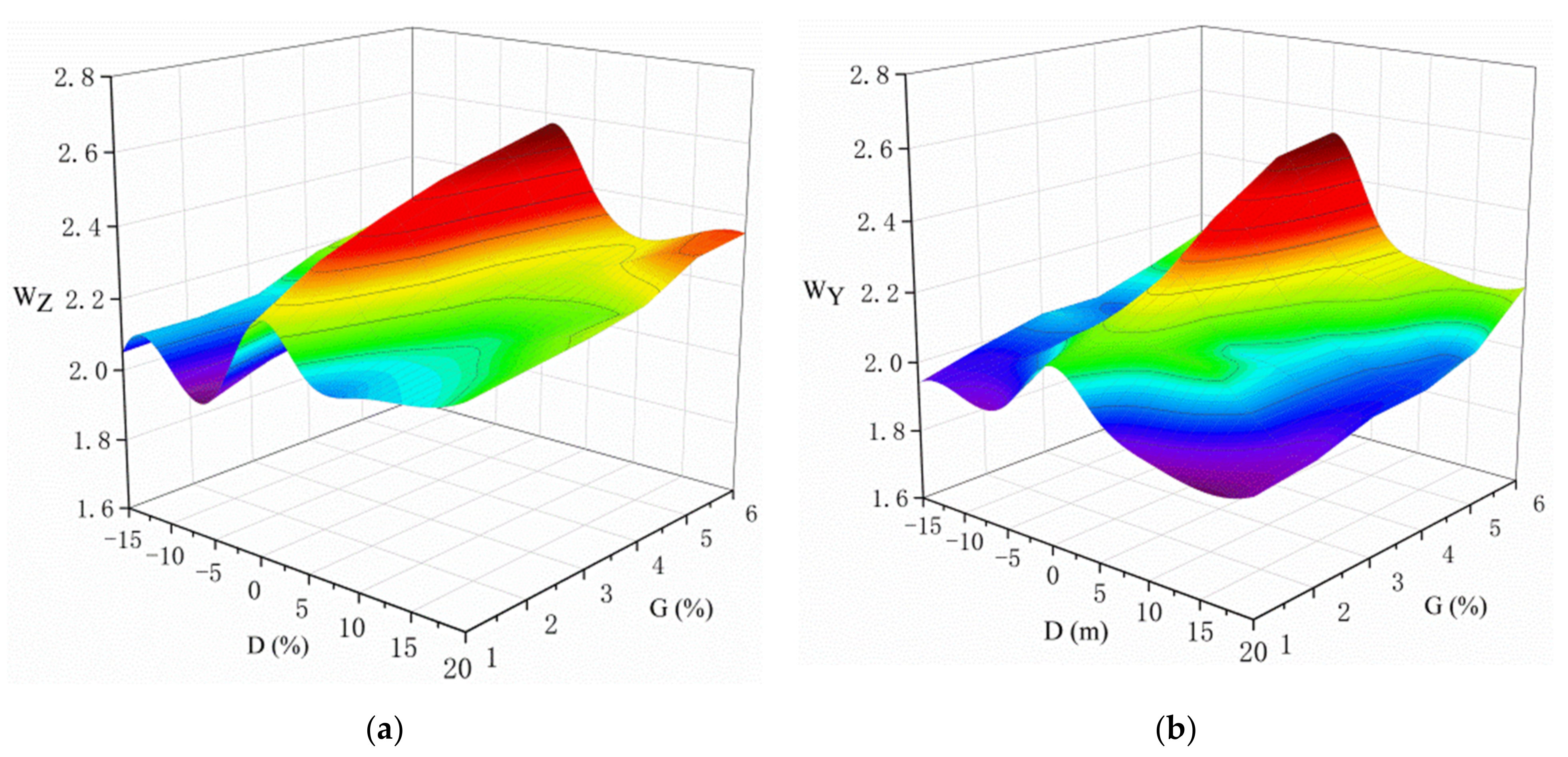 Machines 10 00724 g014 Machines 10 00724 g014