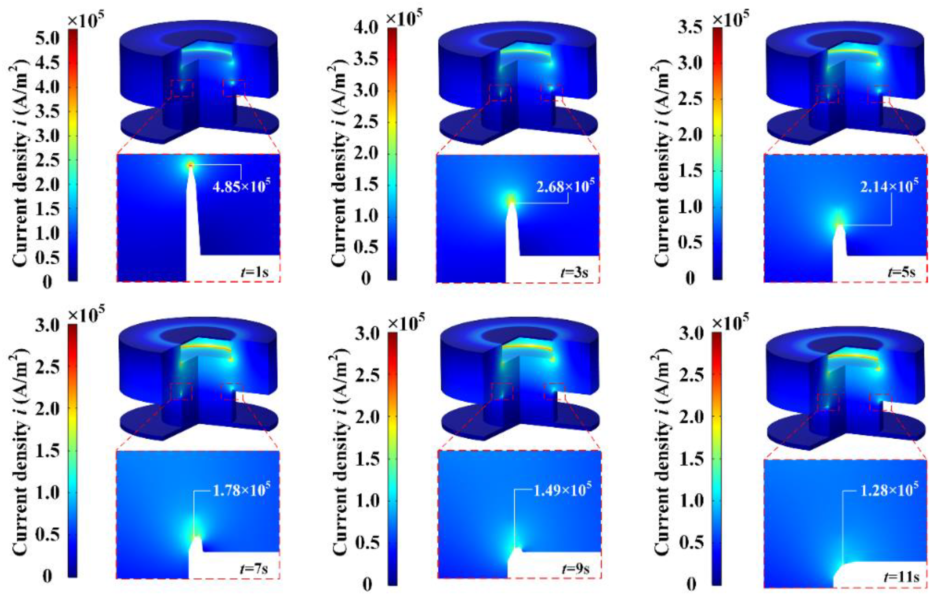 Machines 10 00726 g006 Machines 10 00726 g006