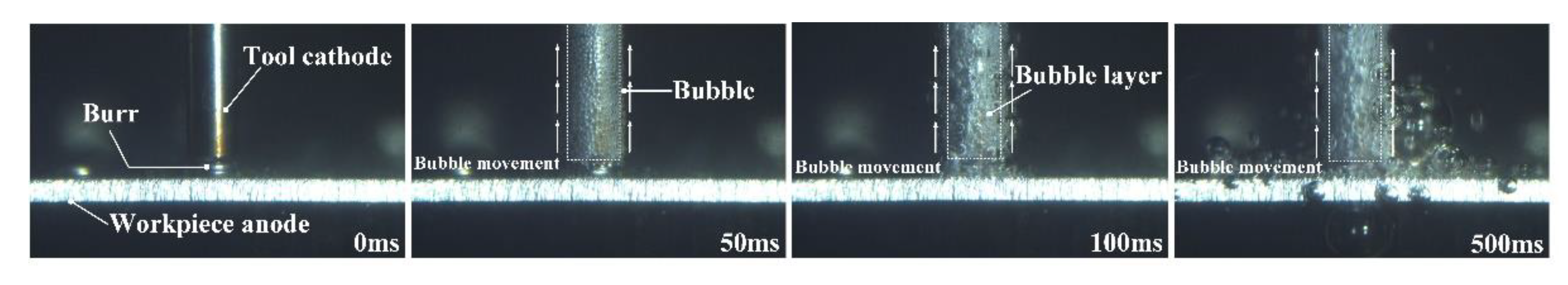 Machines 10 00726 g015 Machines 10 00726 g015