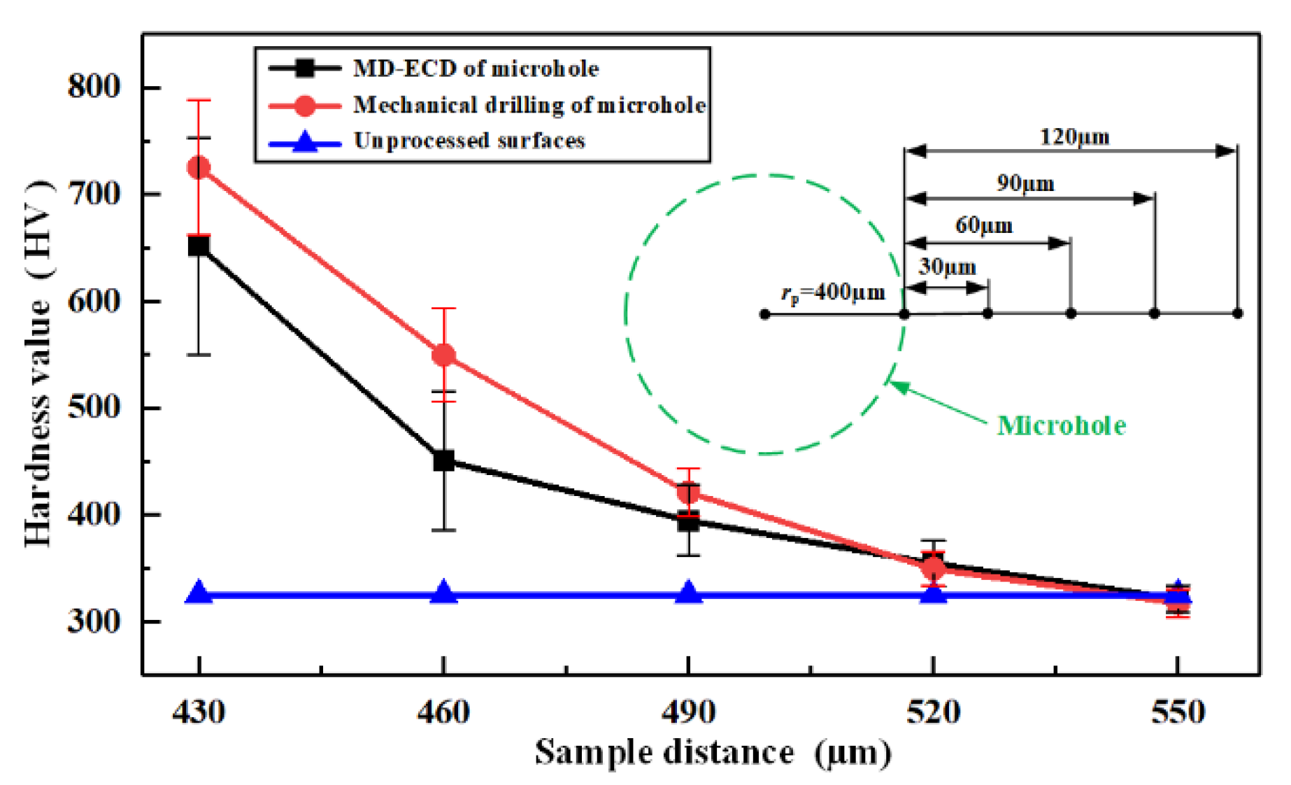 Machines 10 00726 g017 Machines 10 00726 g017