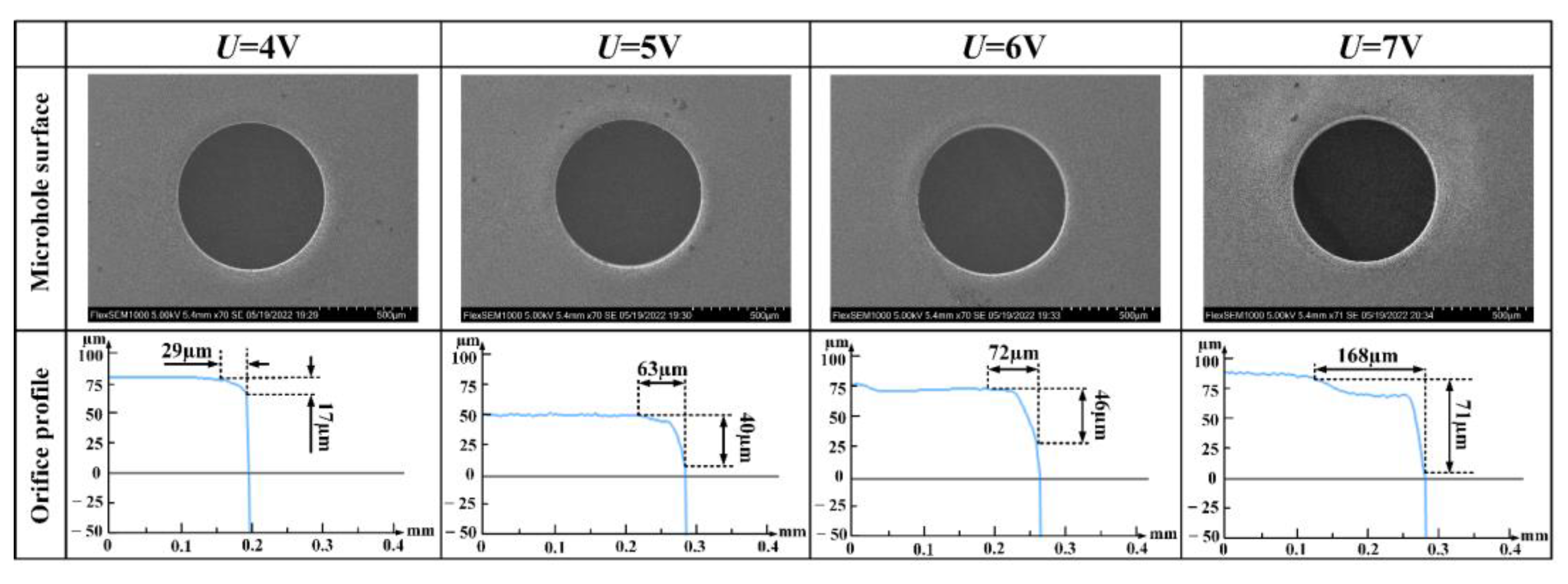 Machines 10 00726 g018 Machines 10 00726 g018