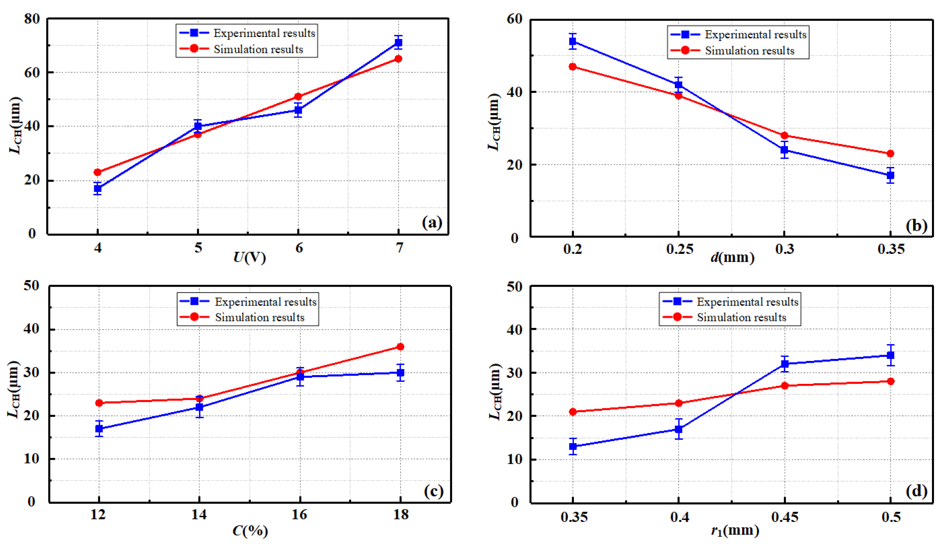 Machines 10 00726 g023 Machines 10 00726 g023