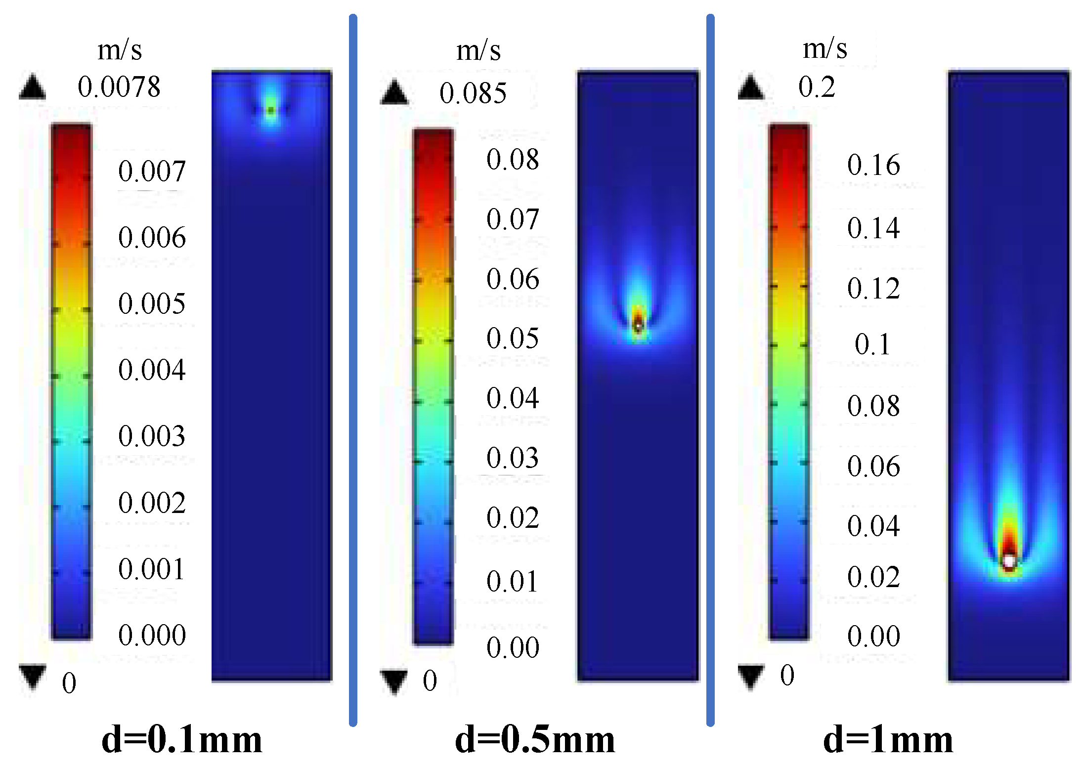 Machines 10 00727 g009 550