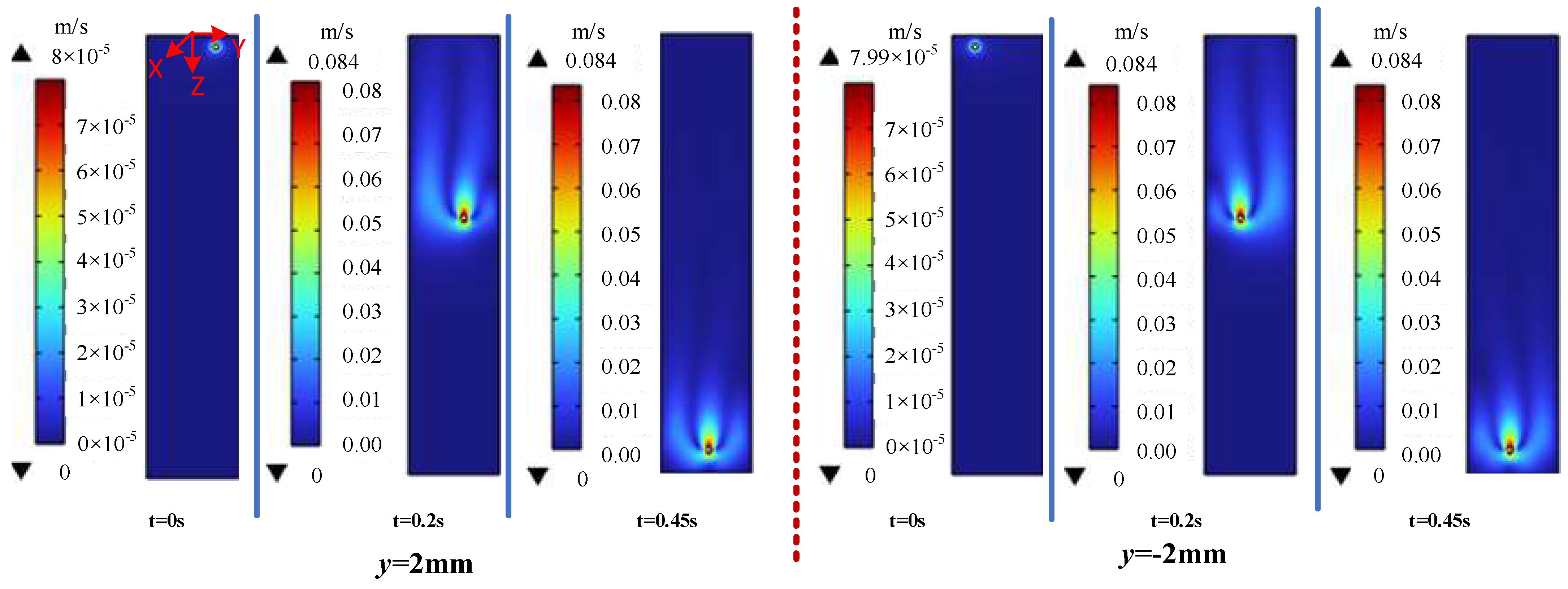 Machines 10 00727 g011 550