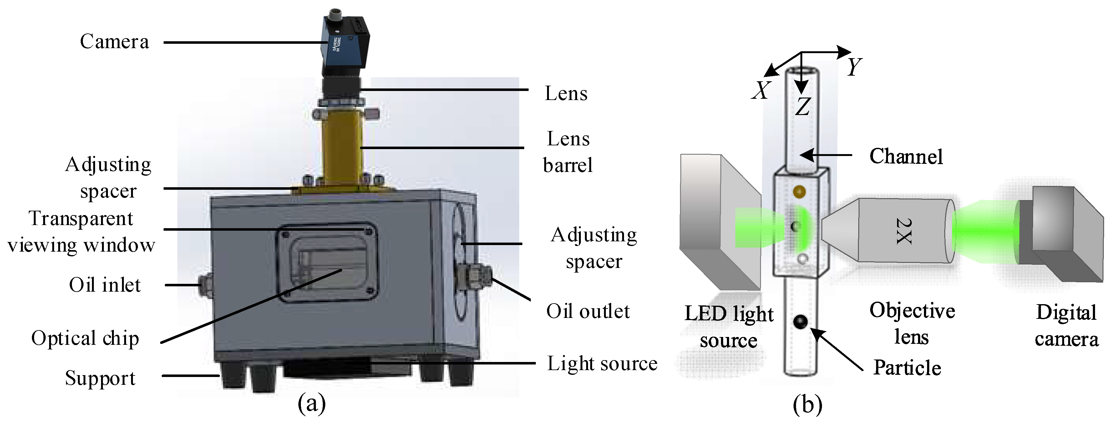 Machines 10 00727 g013 550