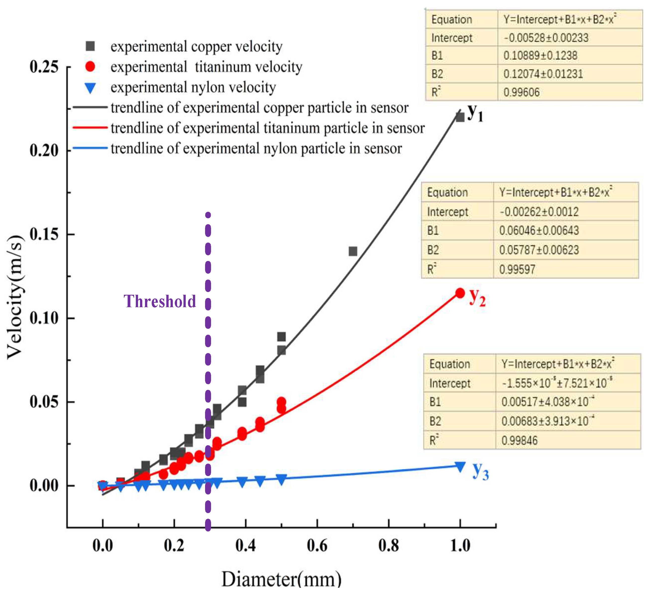 Machines 10 00727 g017 550