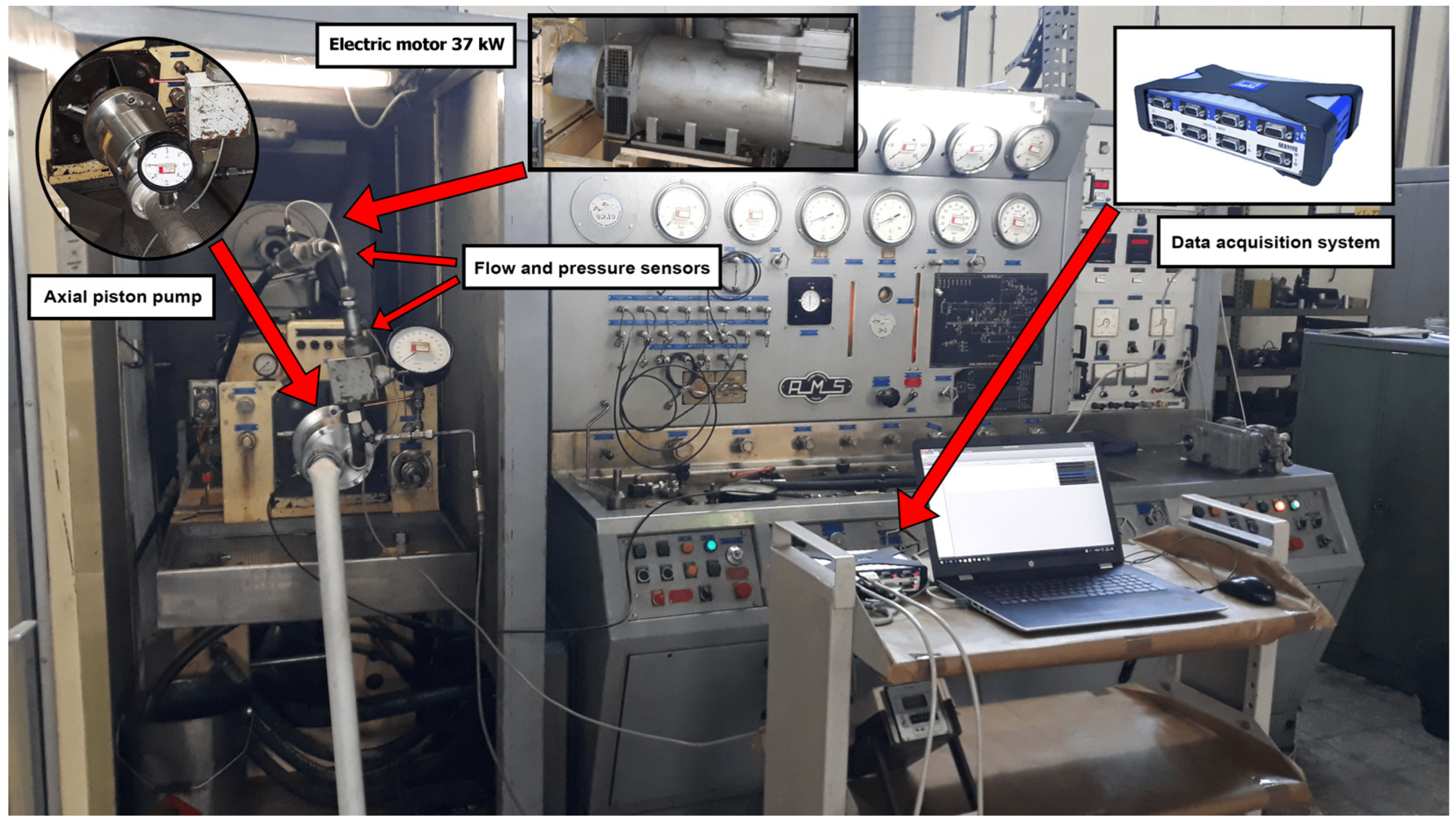 Machines 10 00728 g003