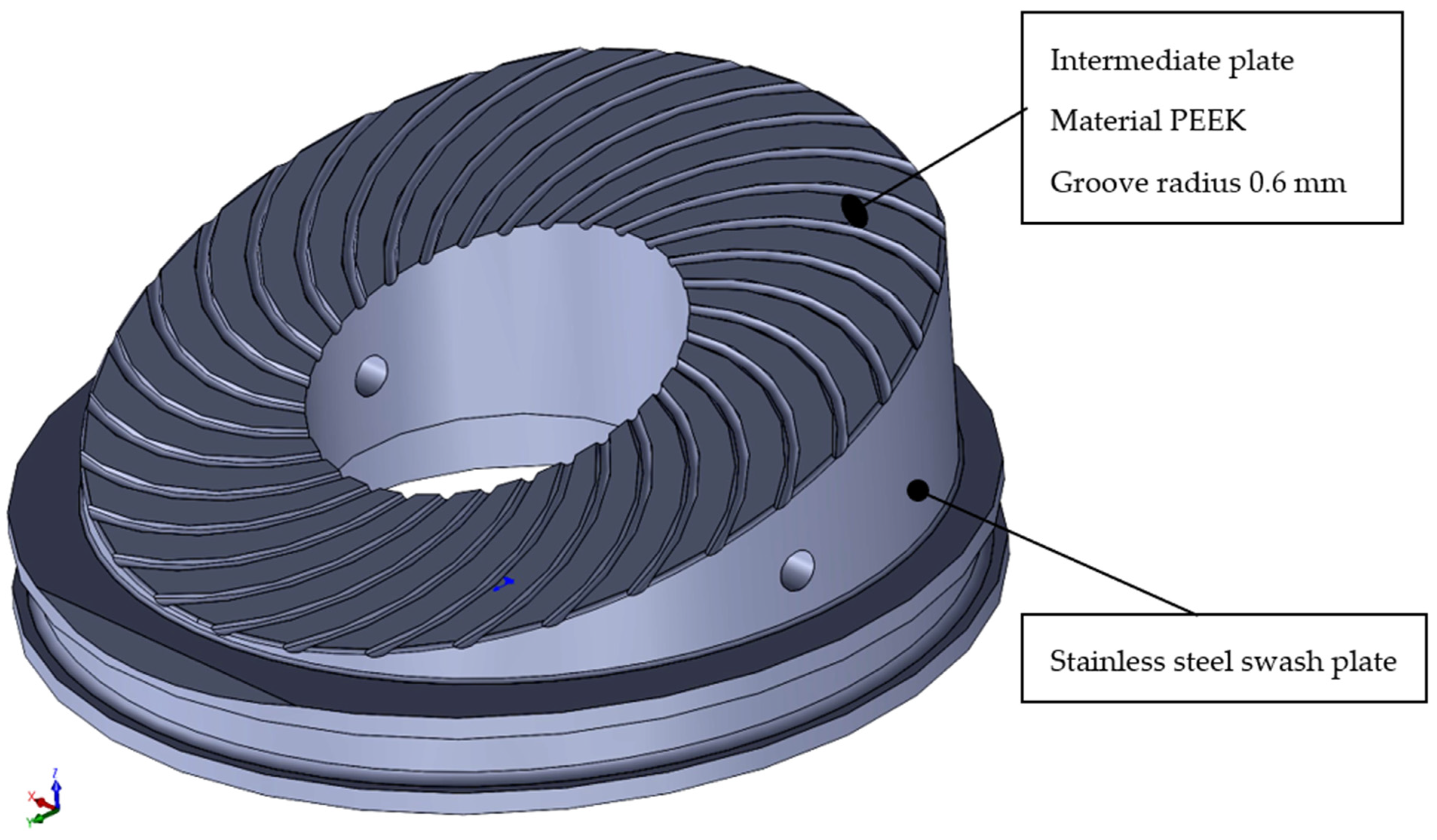 Machines 10 00728 g004
