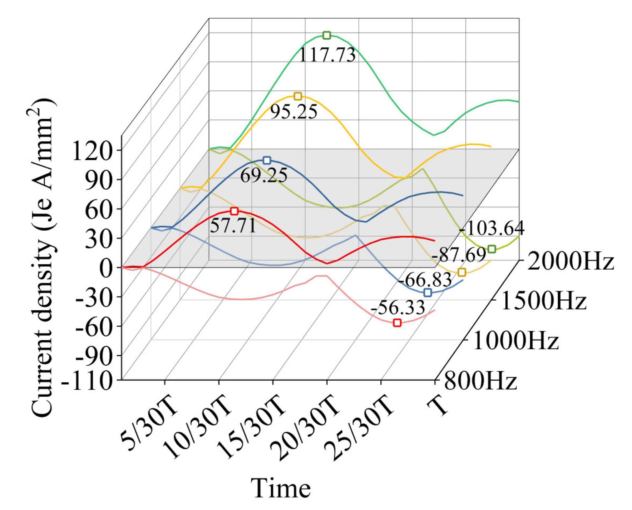 Machines 10 00731 g004