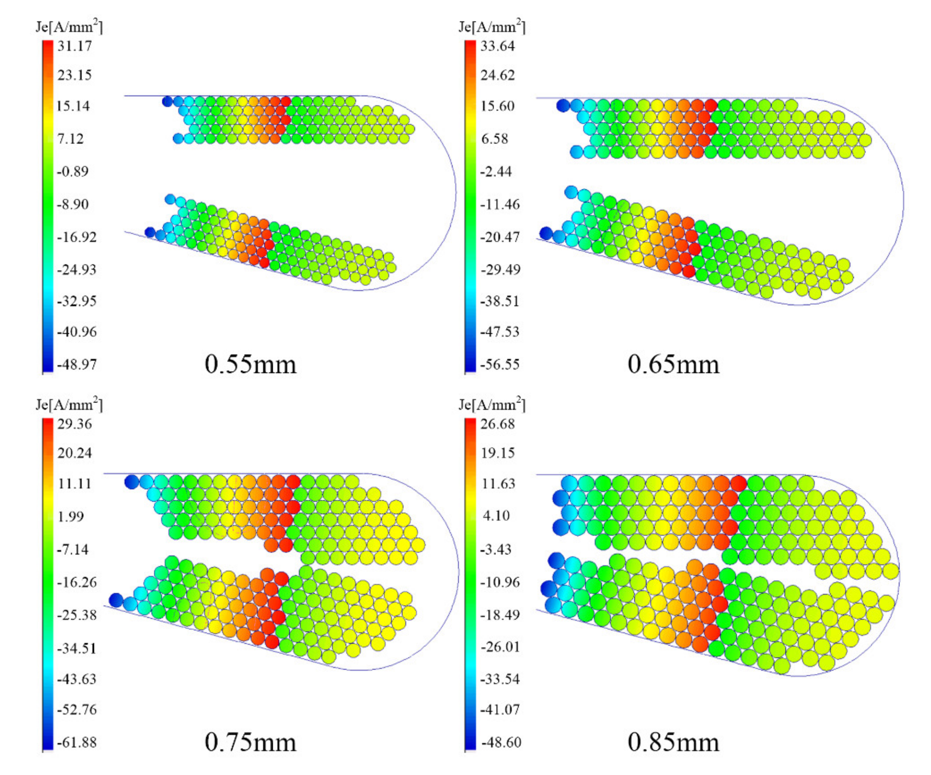 Machines 10 00731 g006