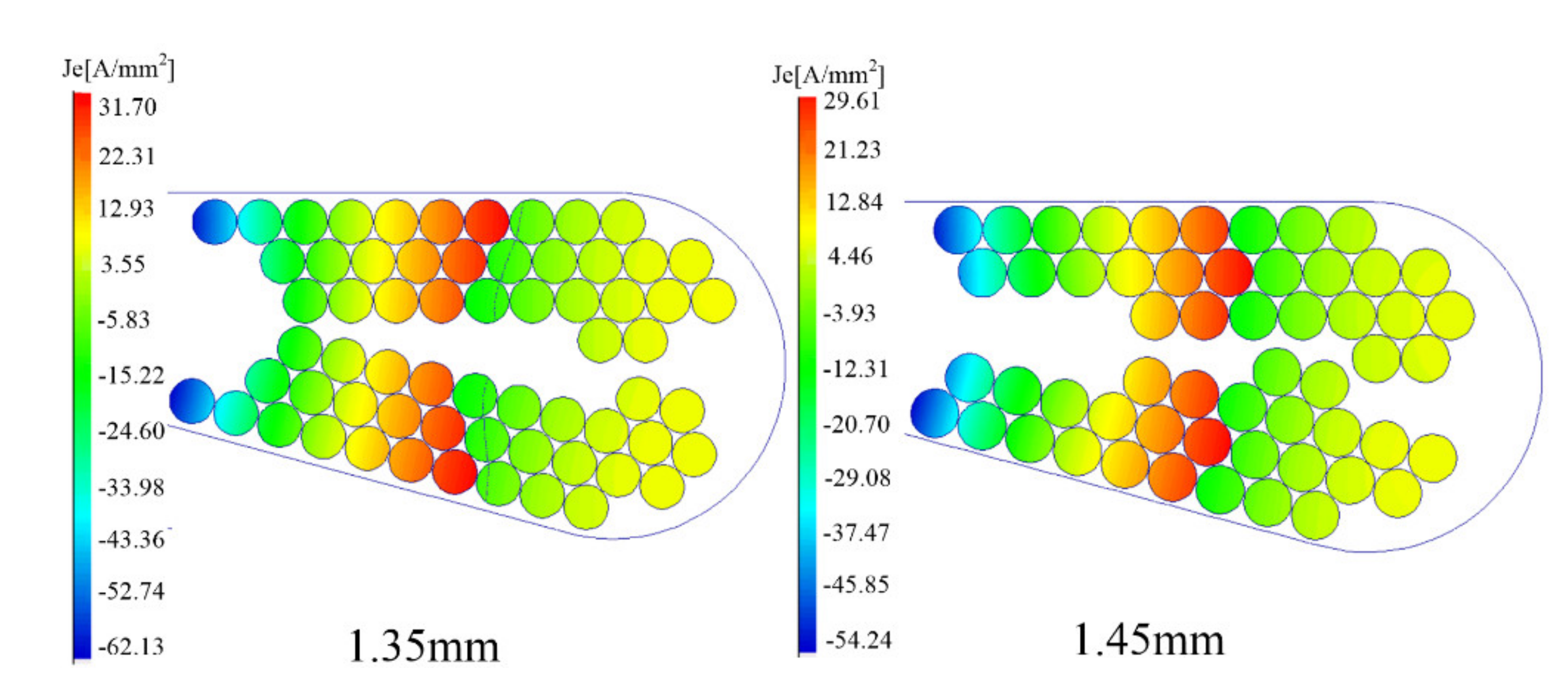 Machines 10 00731 g010b