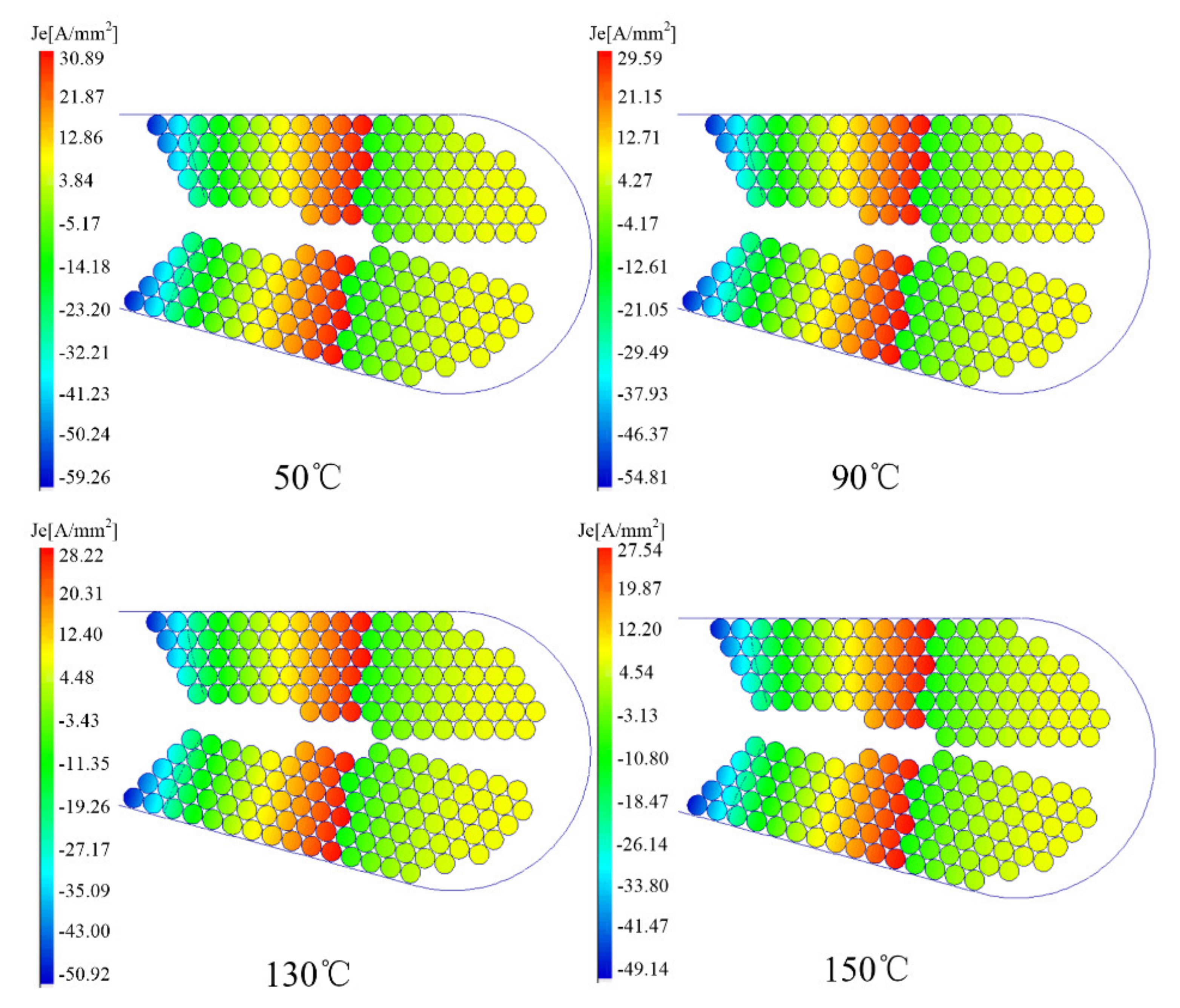Machines 10 00731 g024