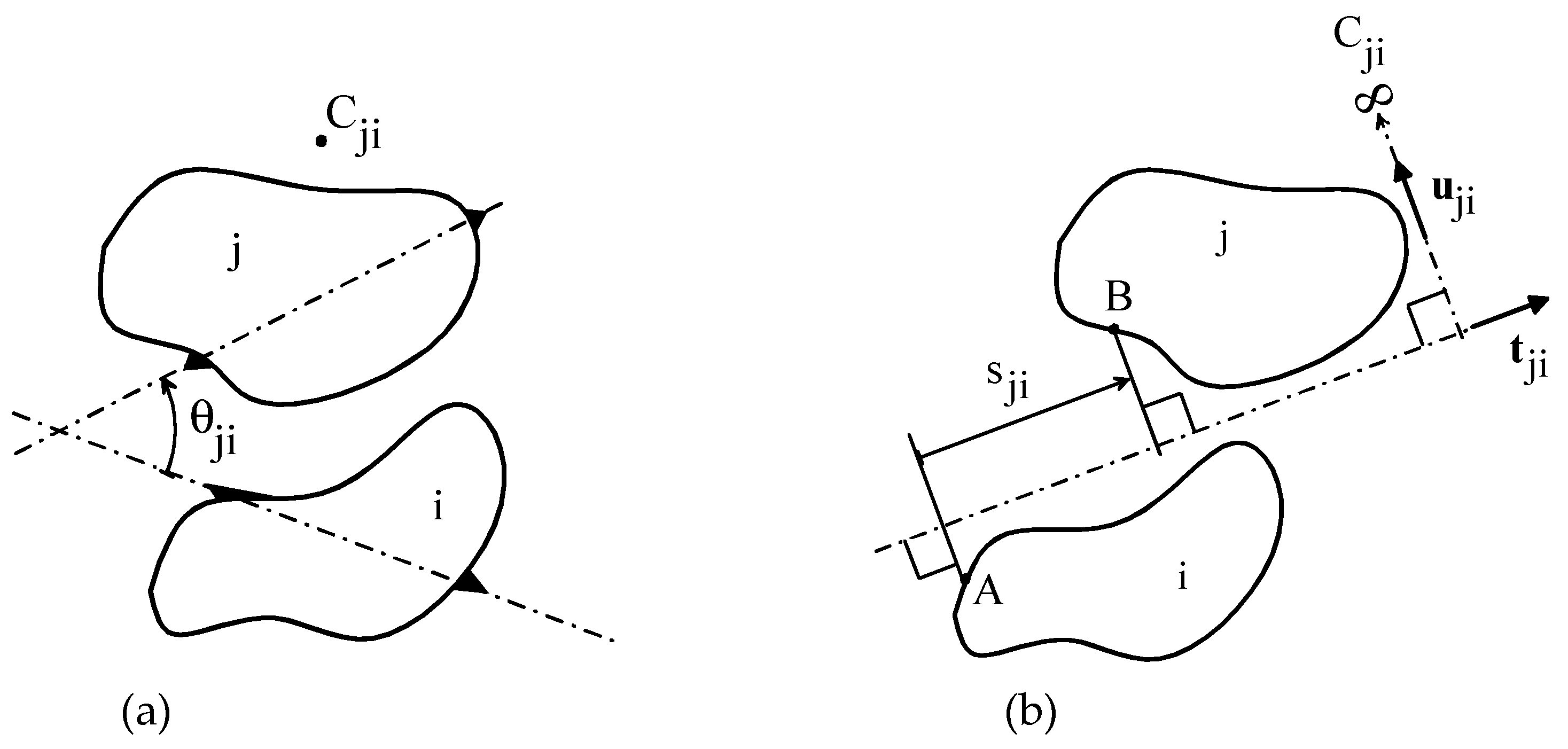 Machines 10 00732 g003 550