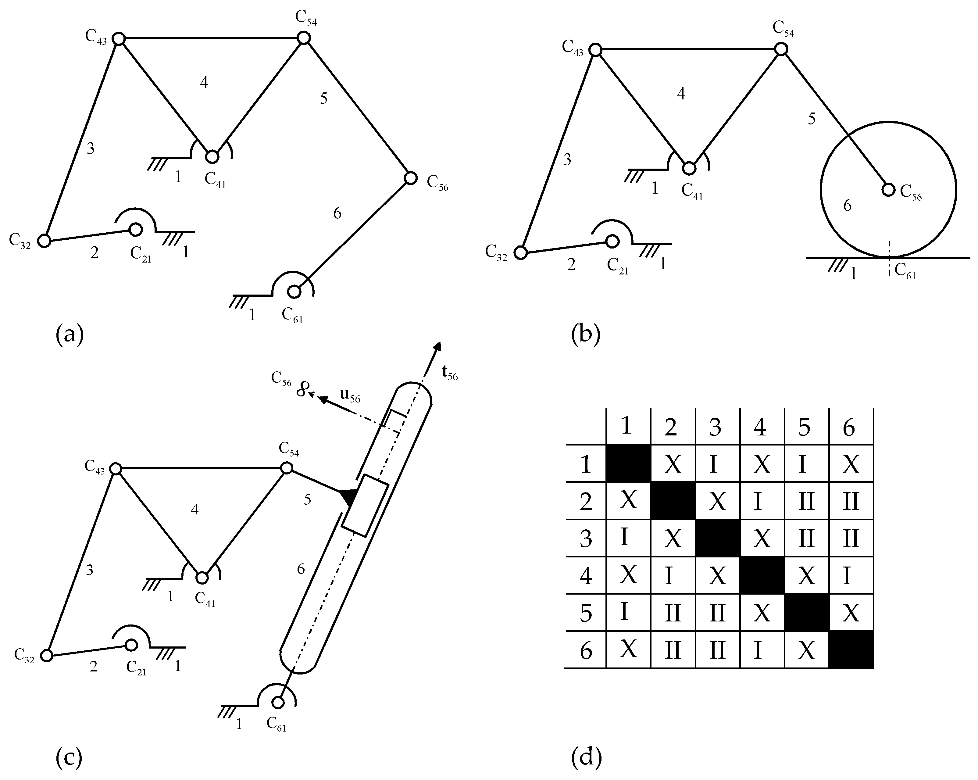 Machines 10 00732 g005 550