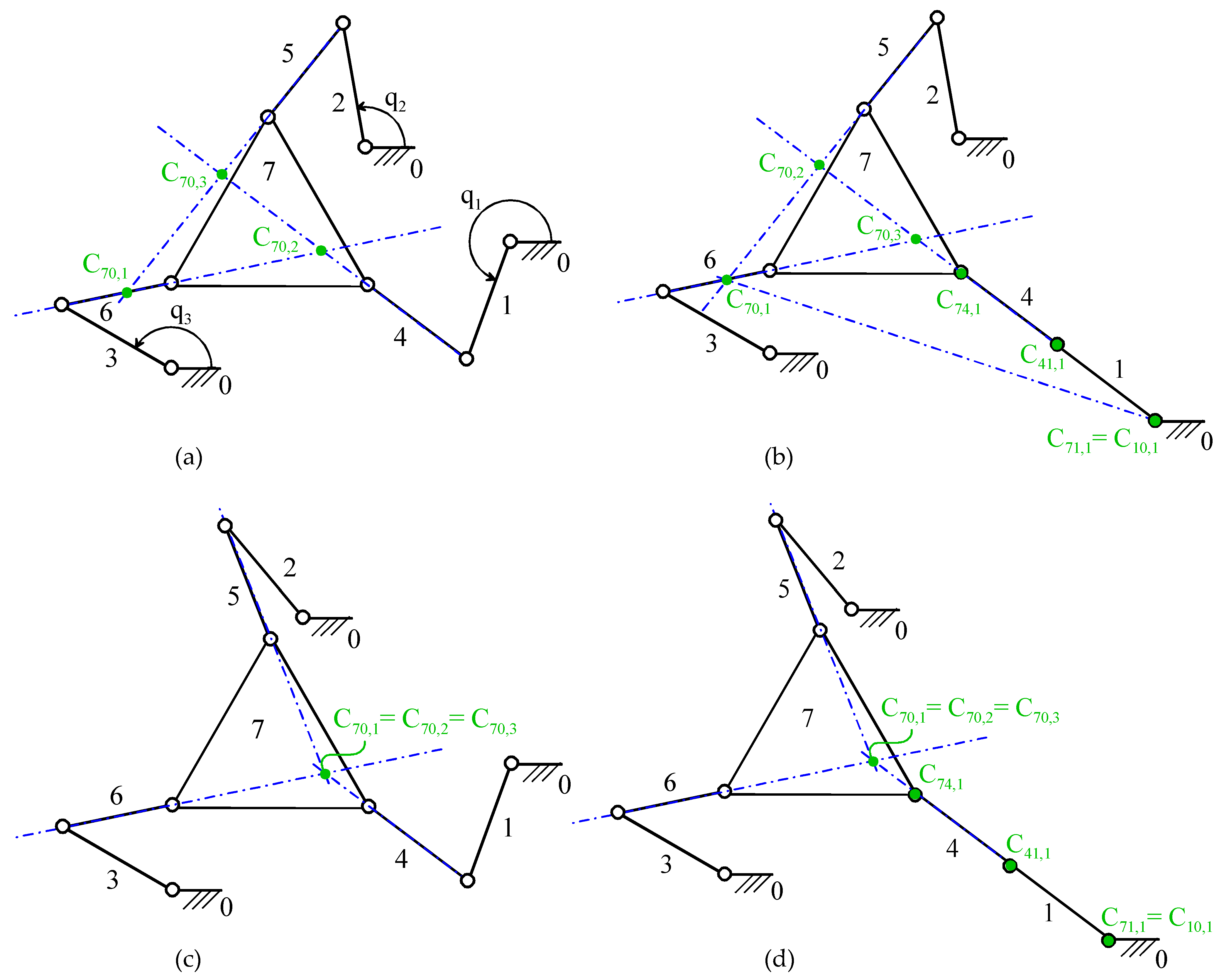 Machines 10 00732 g008 550