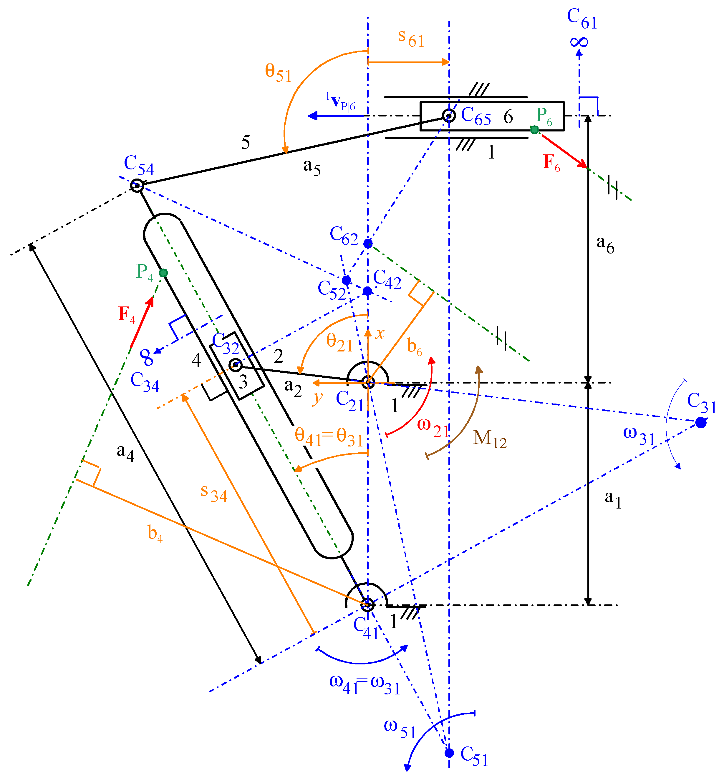Machines 10 00732 g010 550