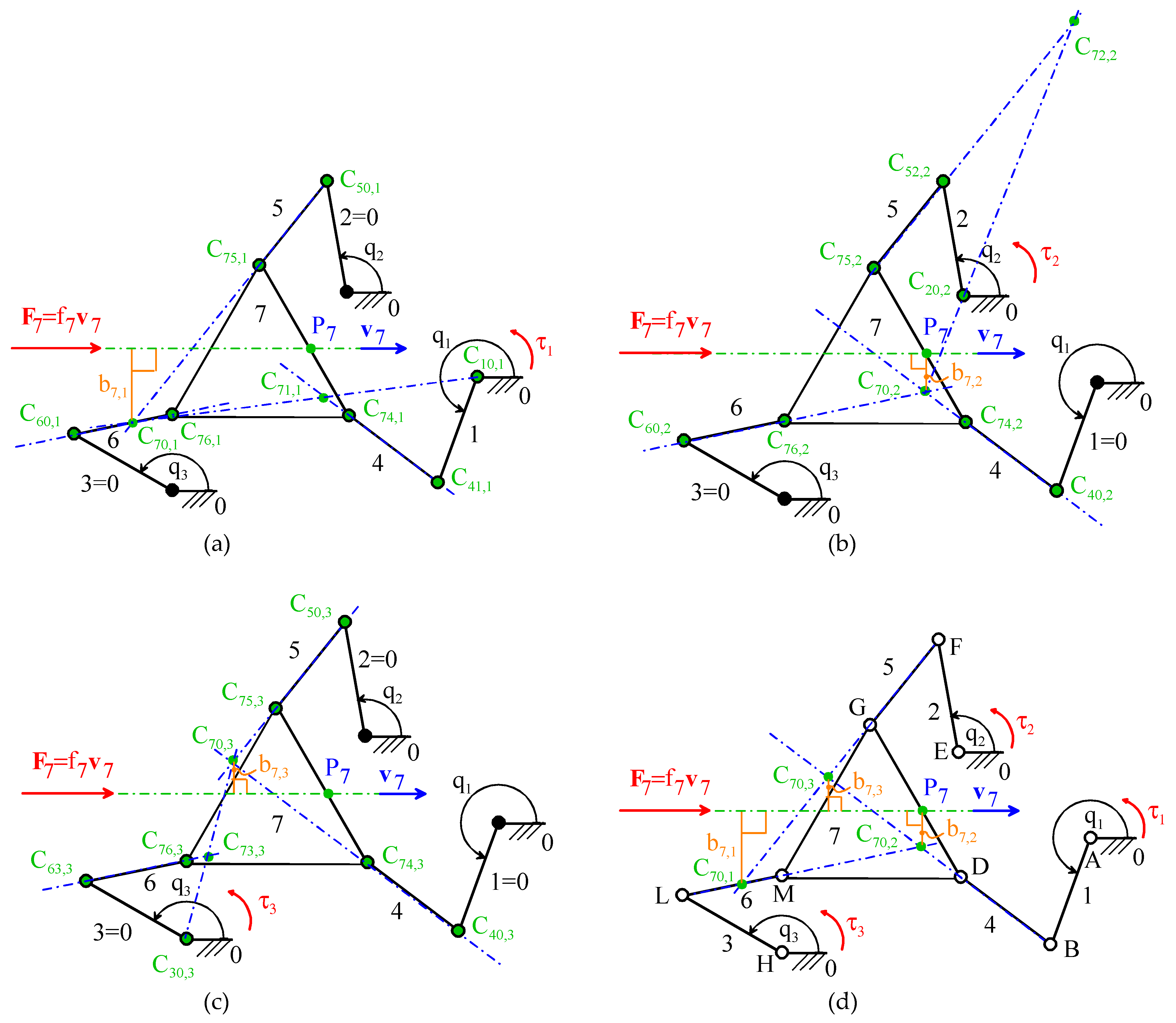 Machines 10 00732 g011 550