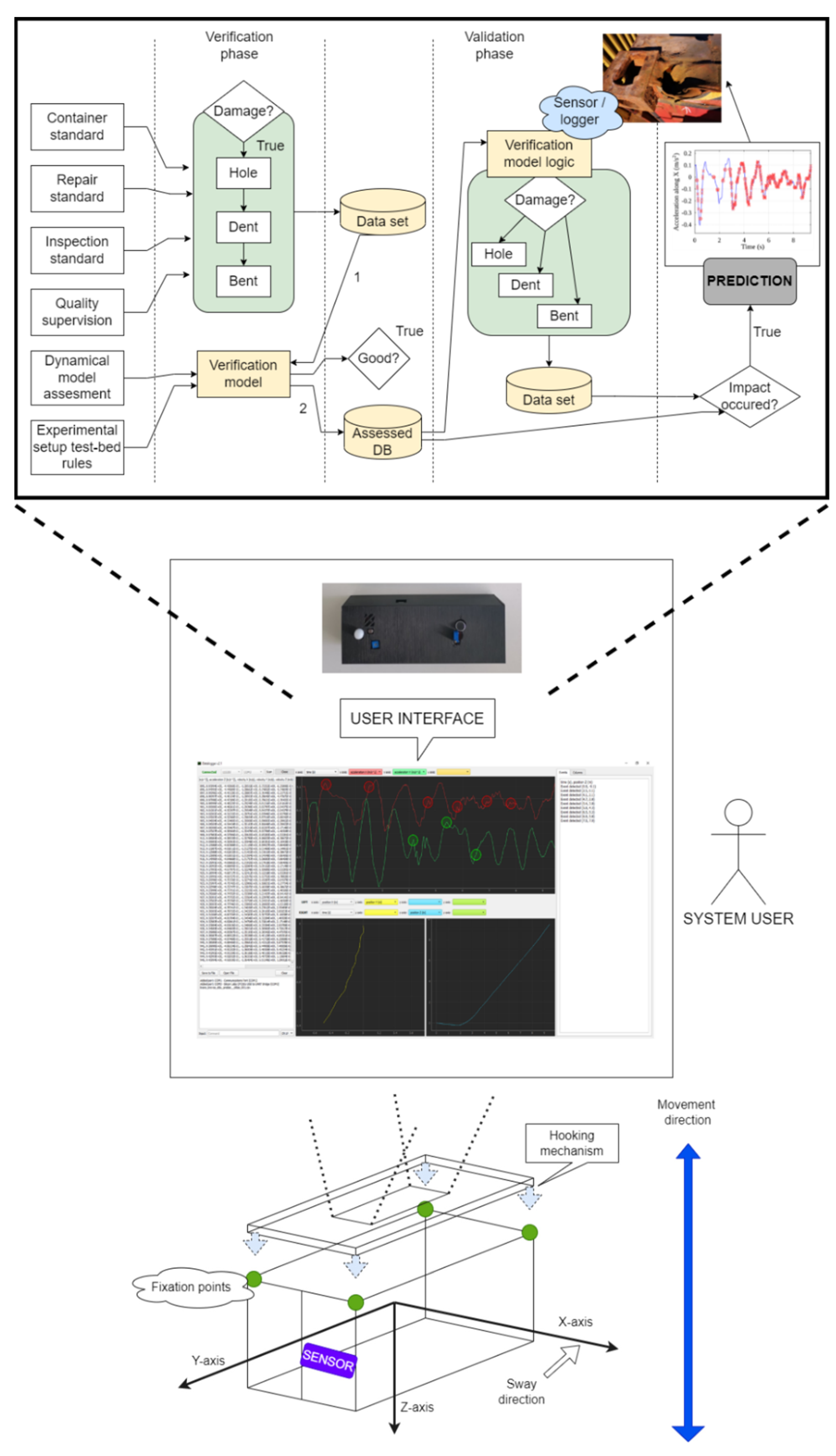 Machines 10 00734 g004