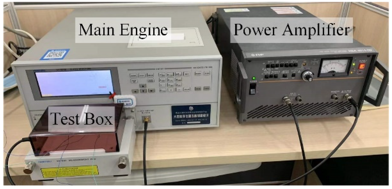 Machines 10 00735 g002