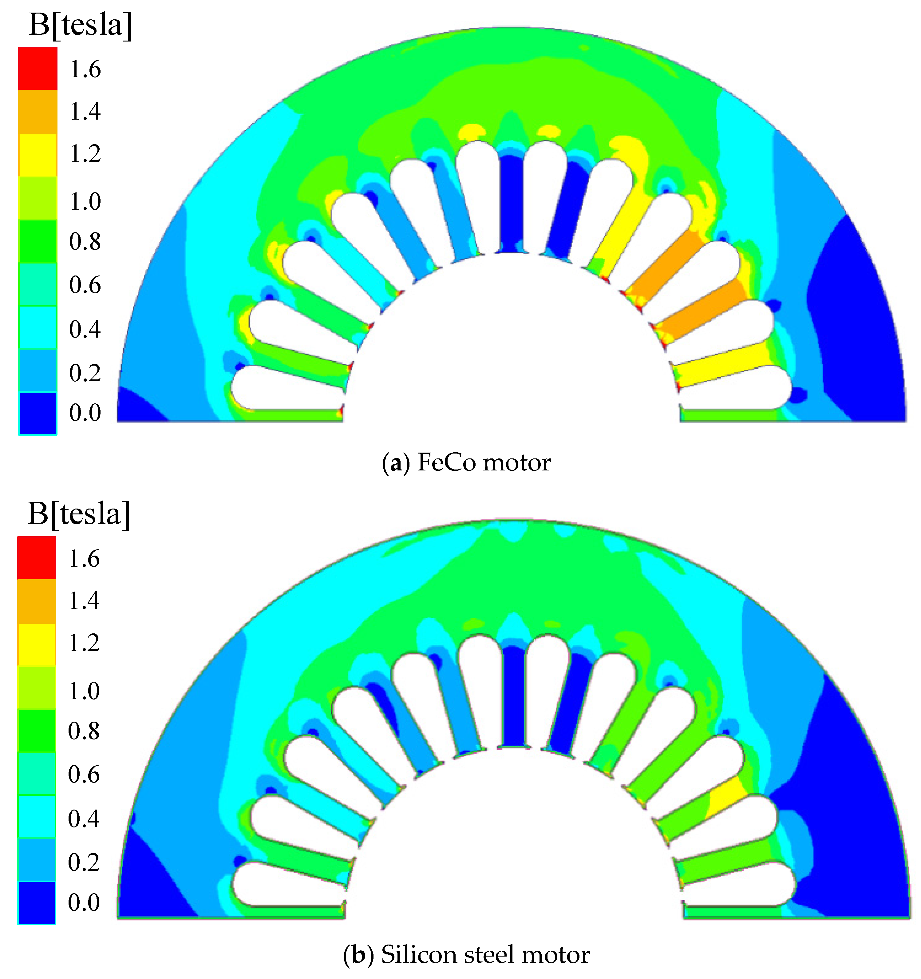 Machines 10 00735 g015