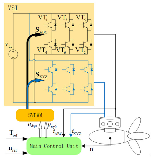 あま Kawasaki ZX14 Nitrous Spray Bar Kit '06-'17 | Adams Performance