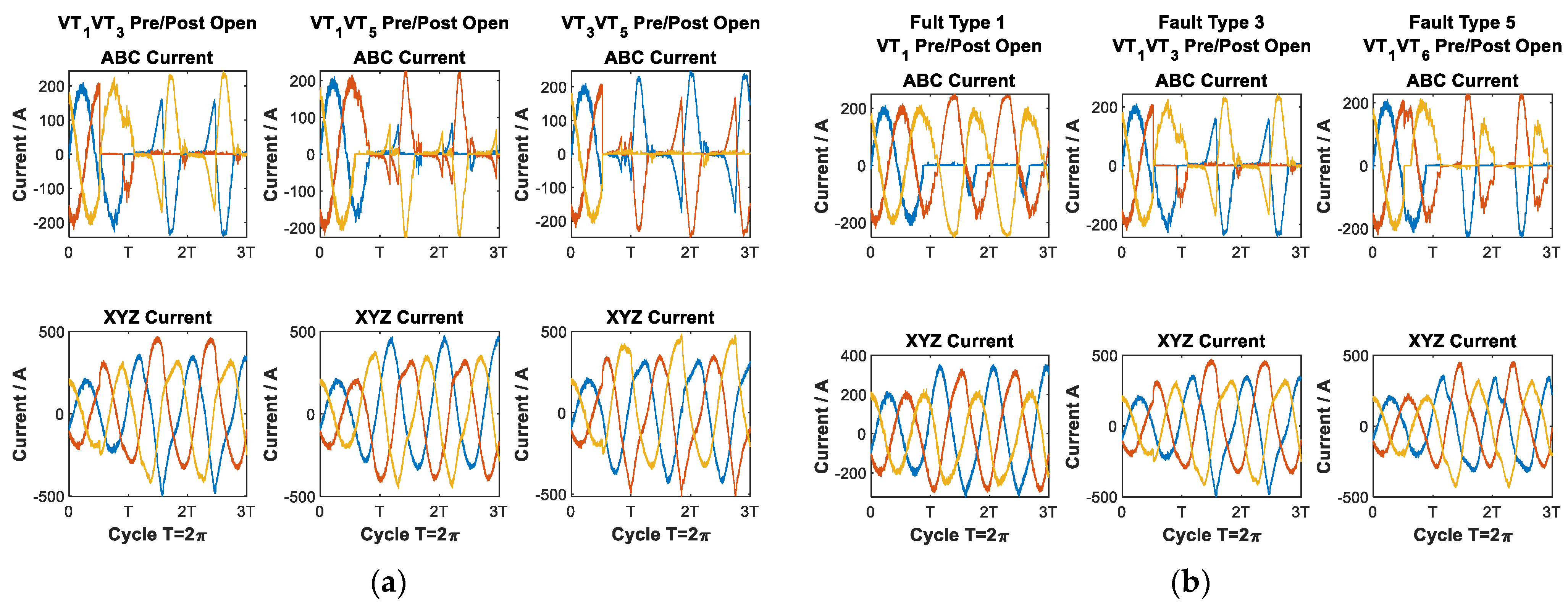 Machines 10 00736 g004 550