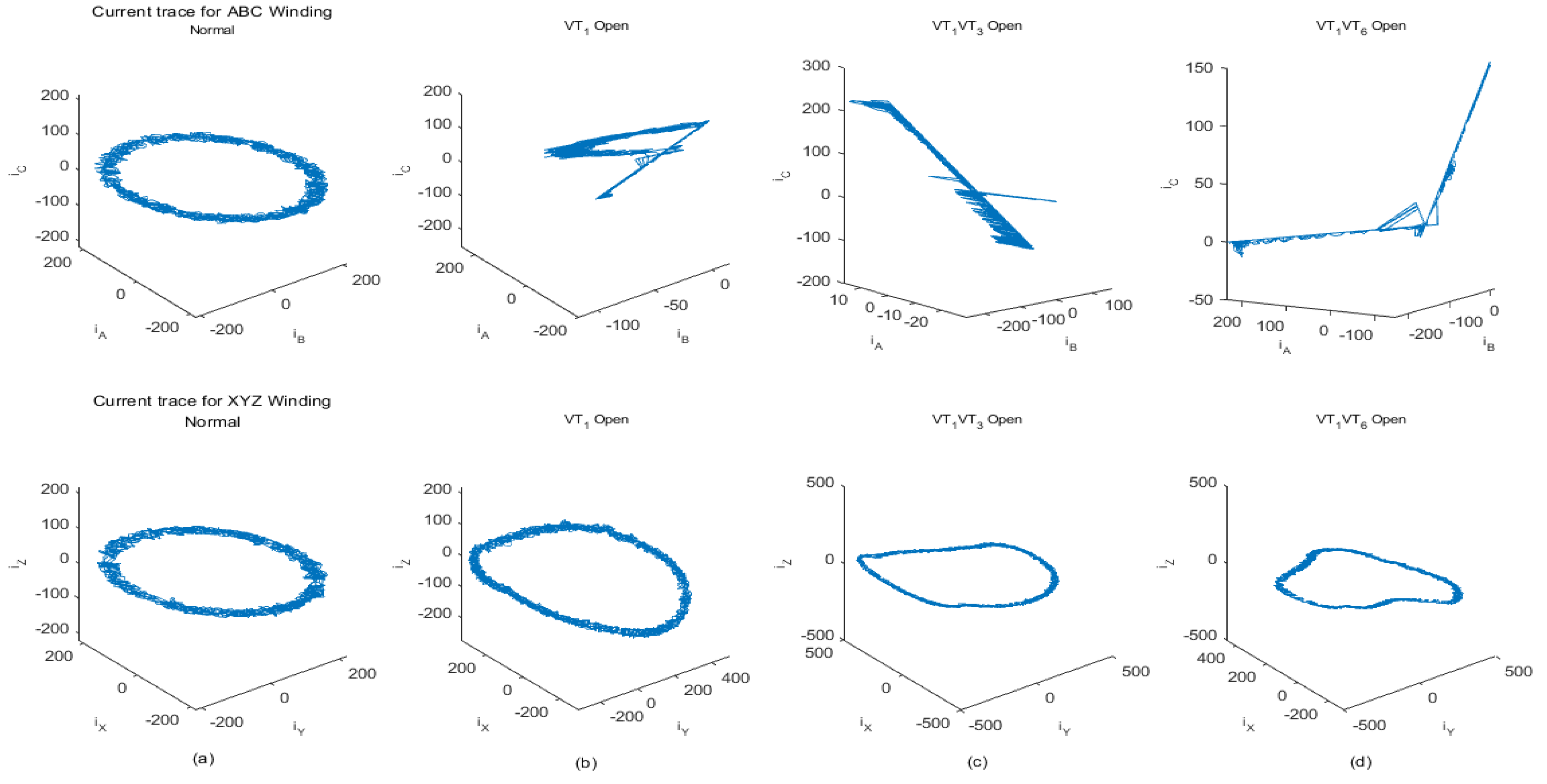 Machines 10 00736 g005 550