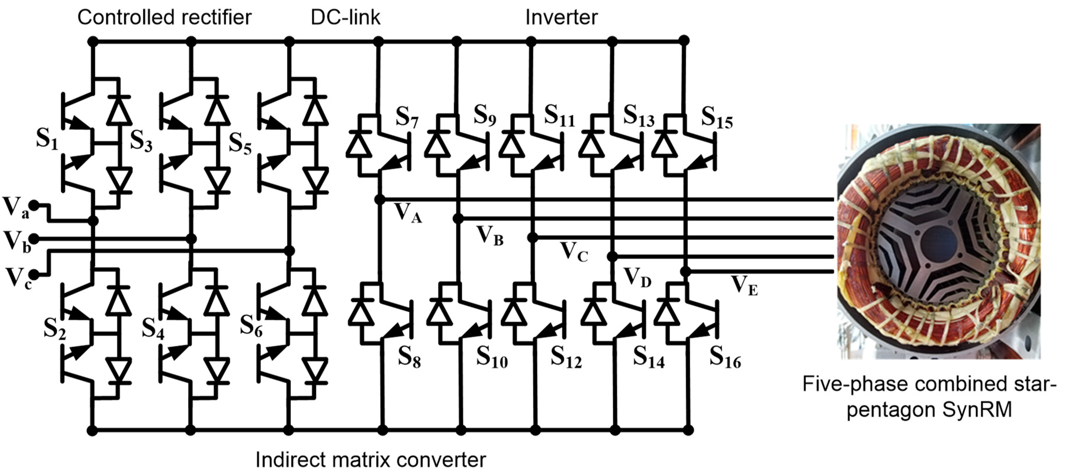 Machines 10 00738 g001