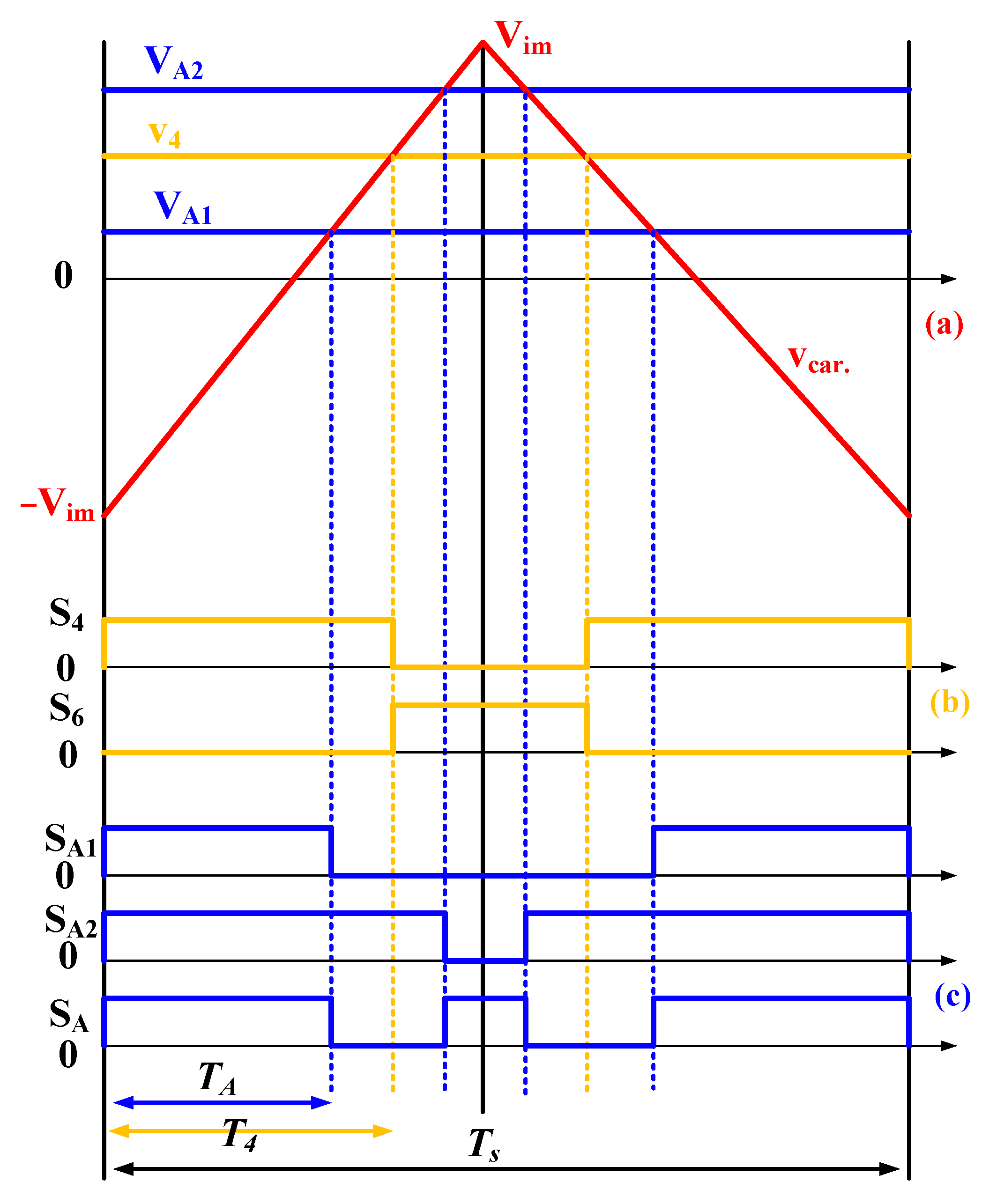 Machines 10 00738 g003